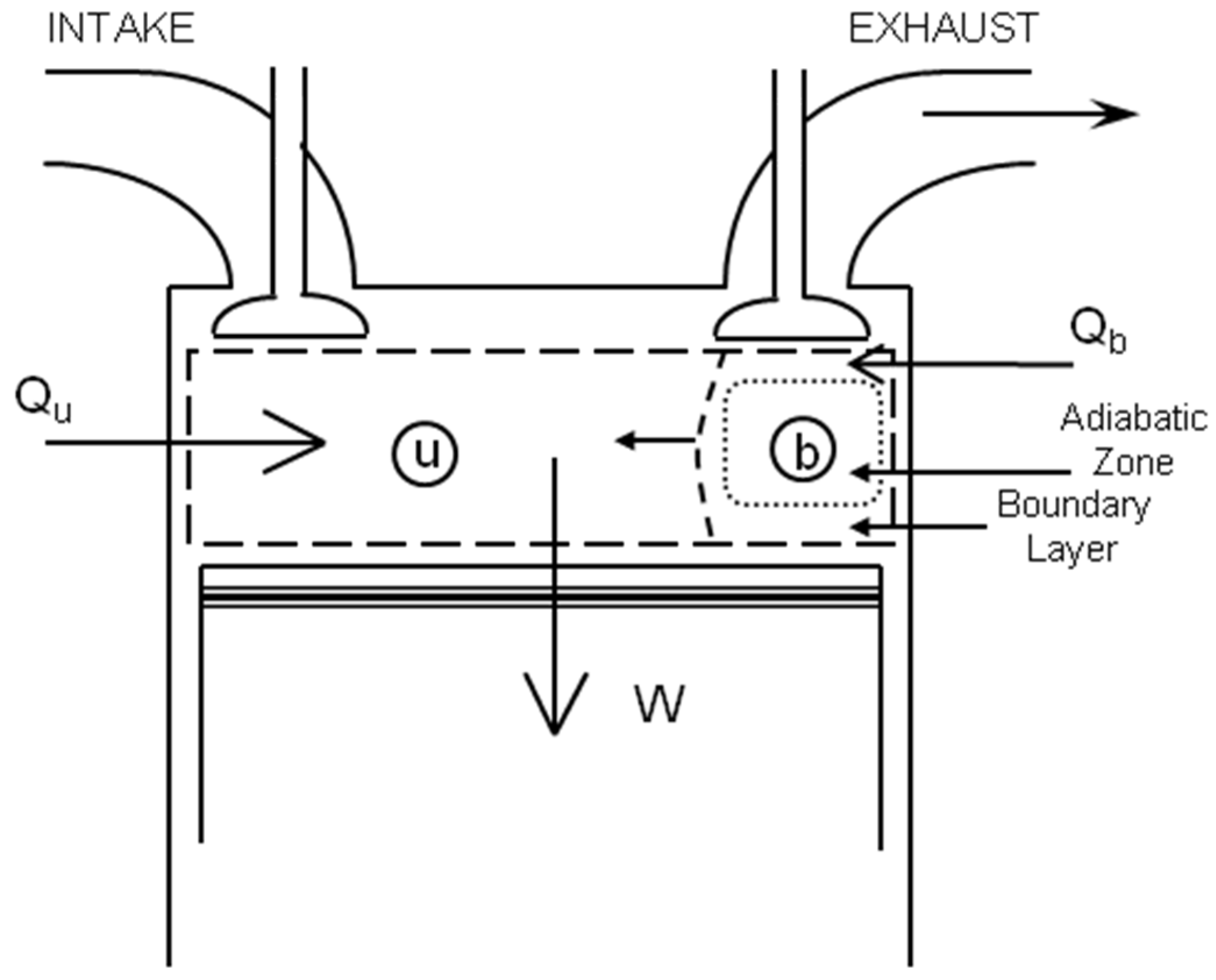 I.C. Engine, PDF, Internal Combustion Engine