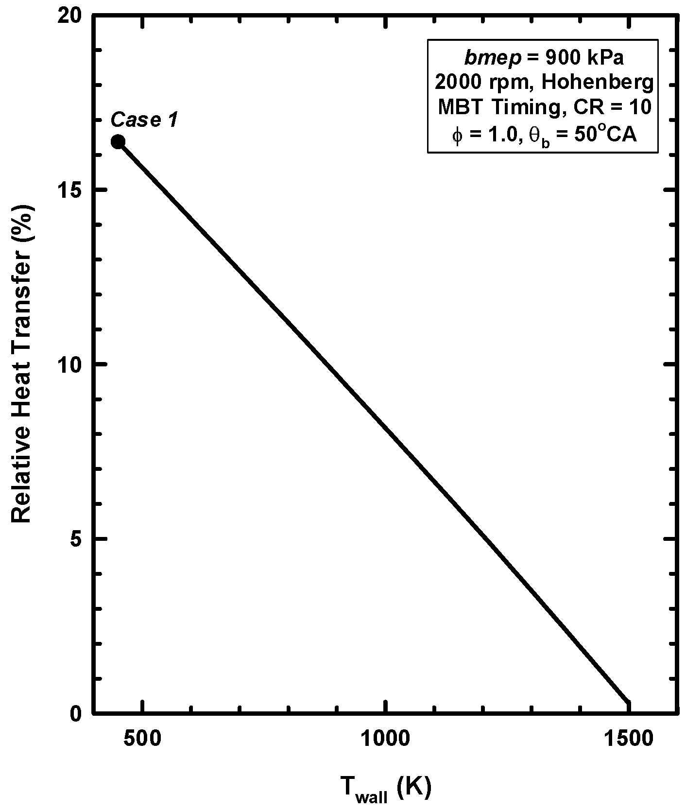 Inventions 03 00033 g003