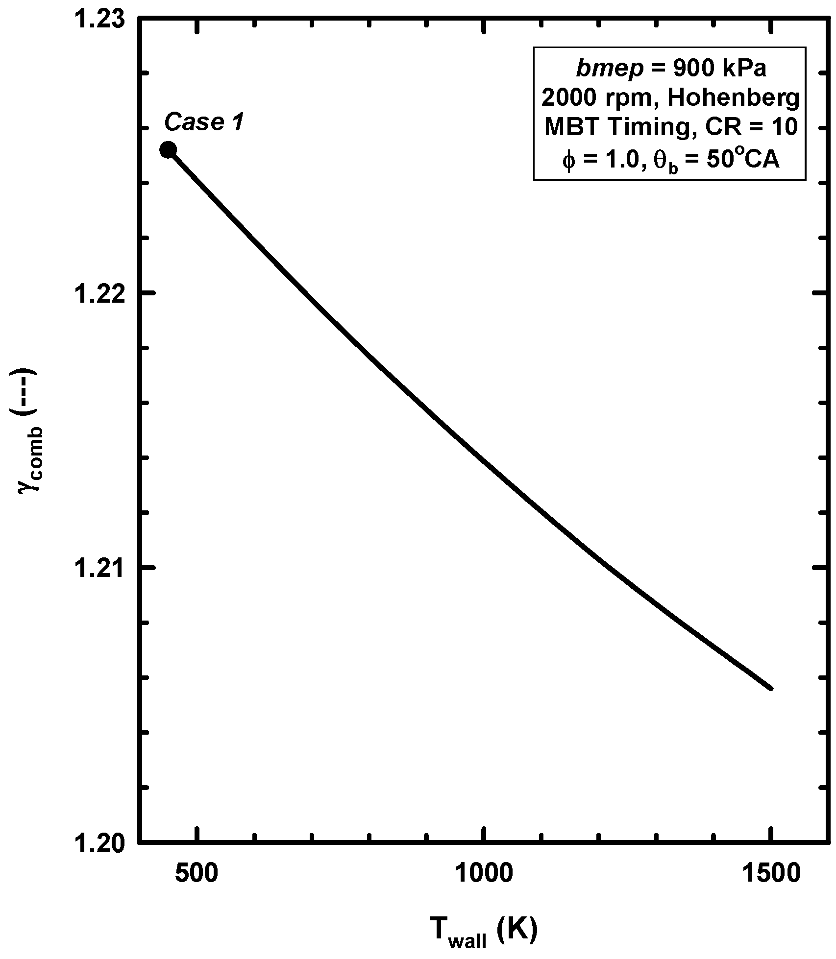 Inventions 03 00033 g008