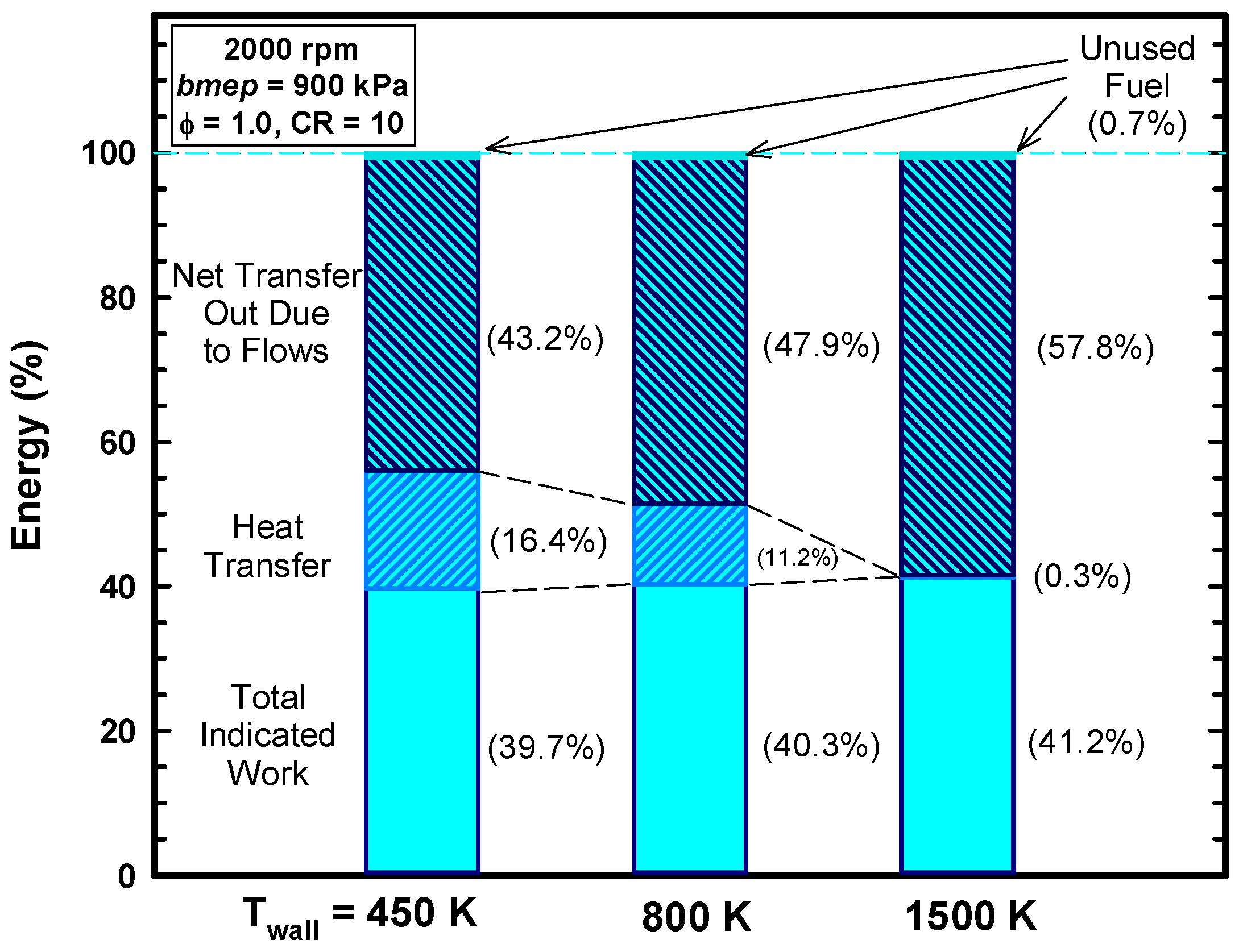 Inventions 03 00033 g009
