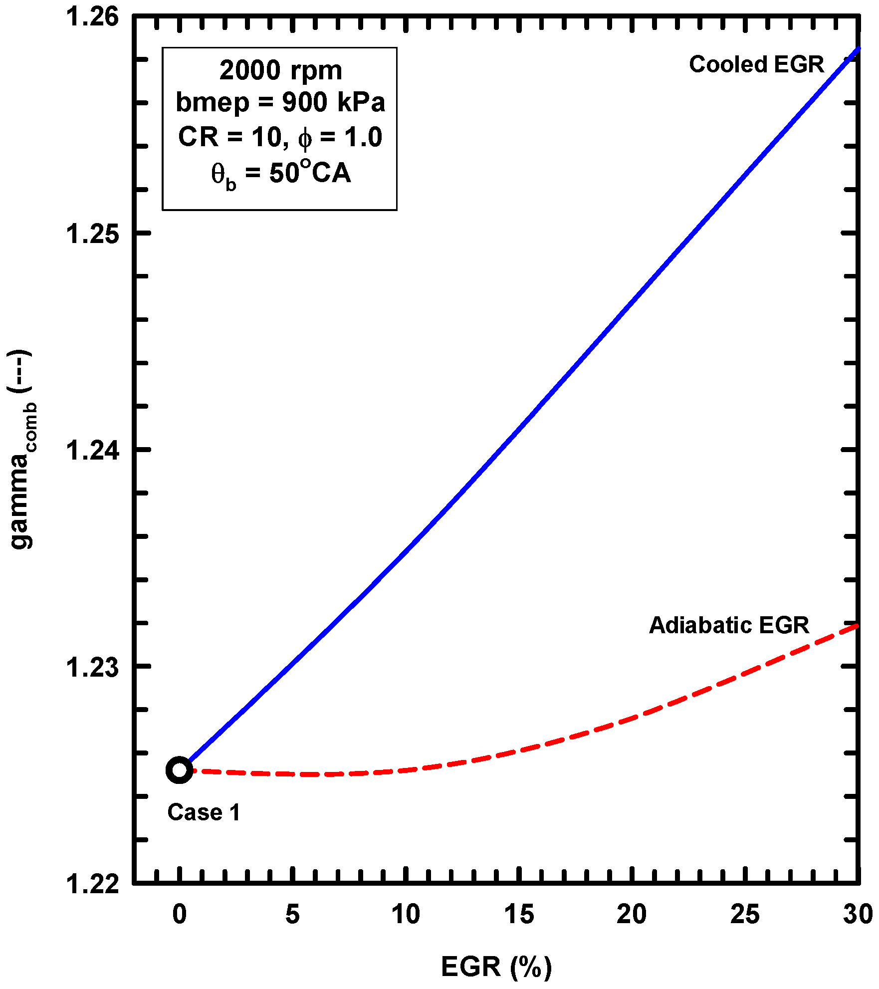 Inventions 03 00033 g017