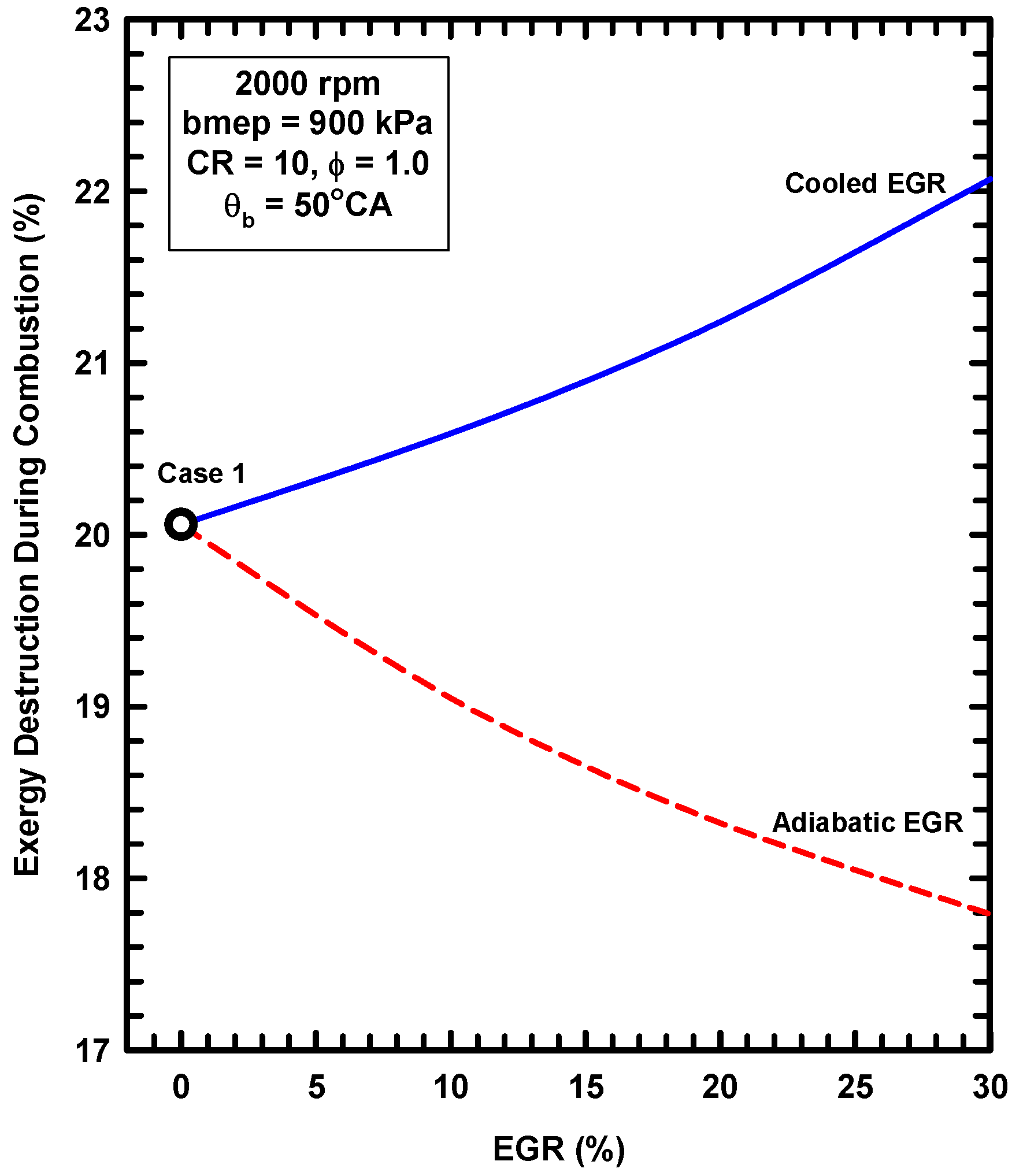 Inventions 03 00033 g018