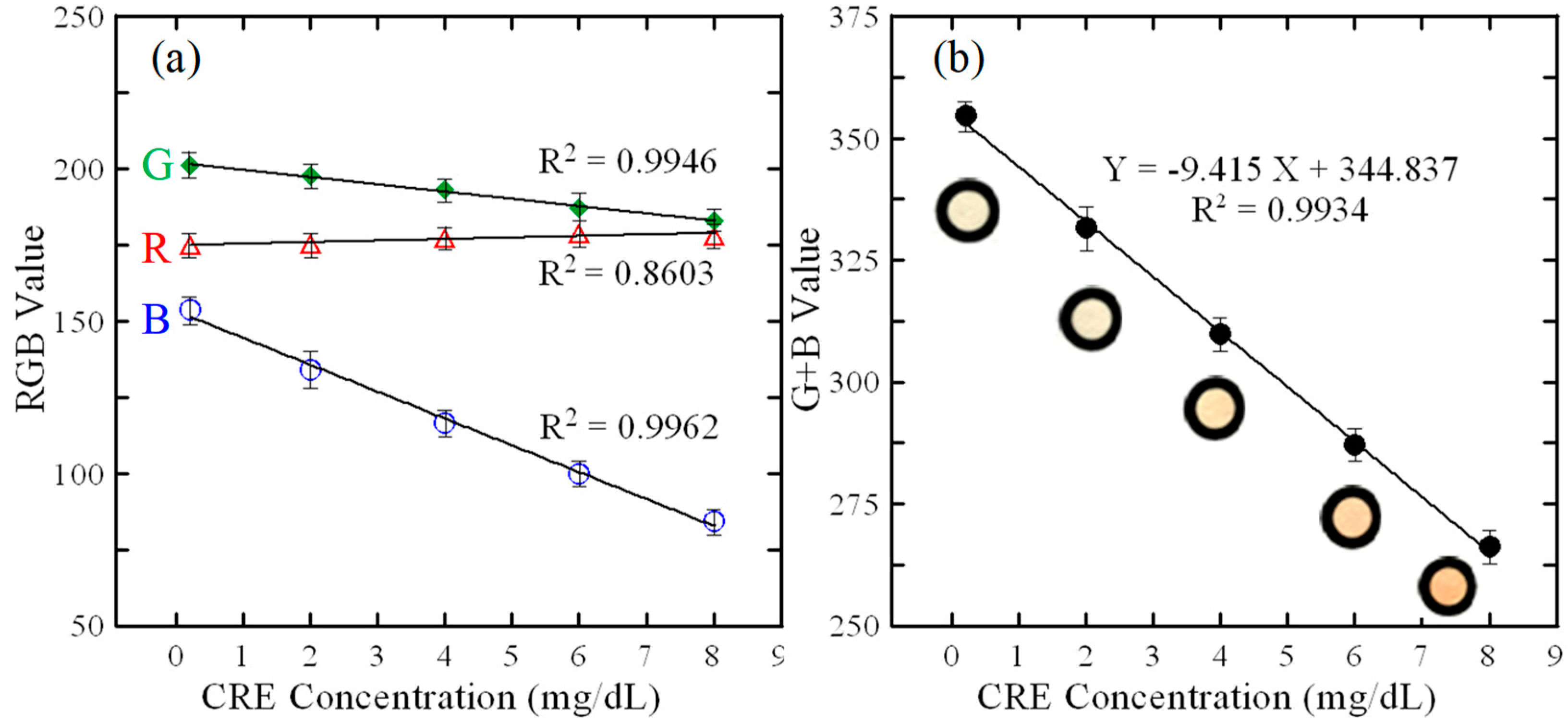 Inventions 03 00034 g004