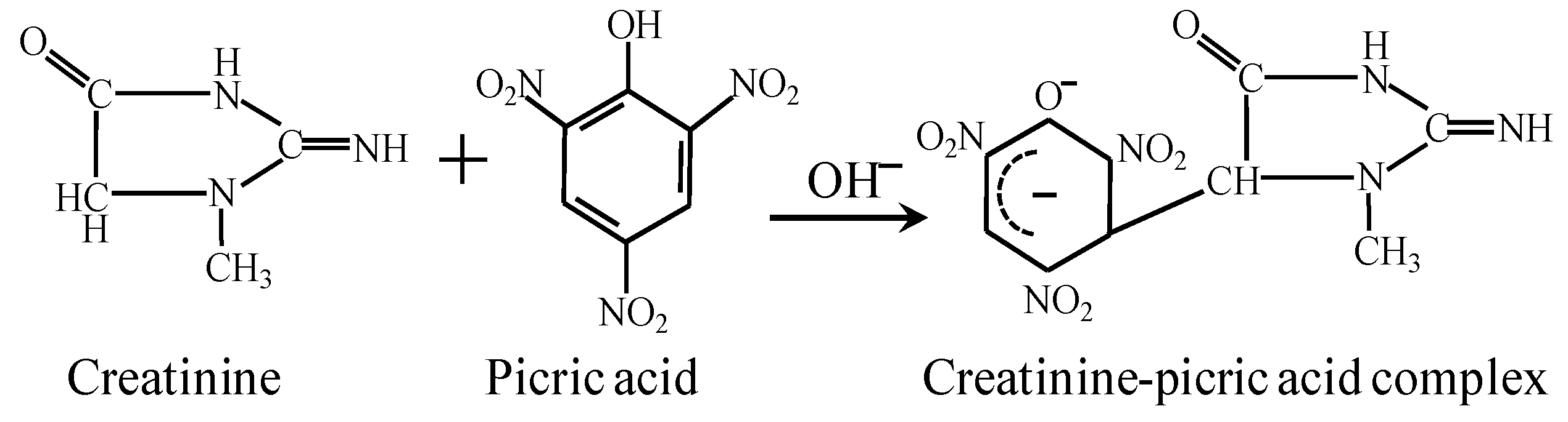 Inventions 03 00034 sch001