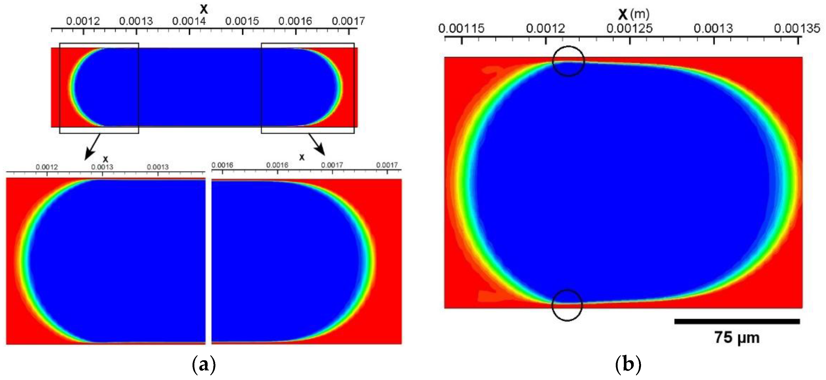 Inventions 03 00035 g003