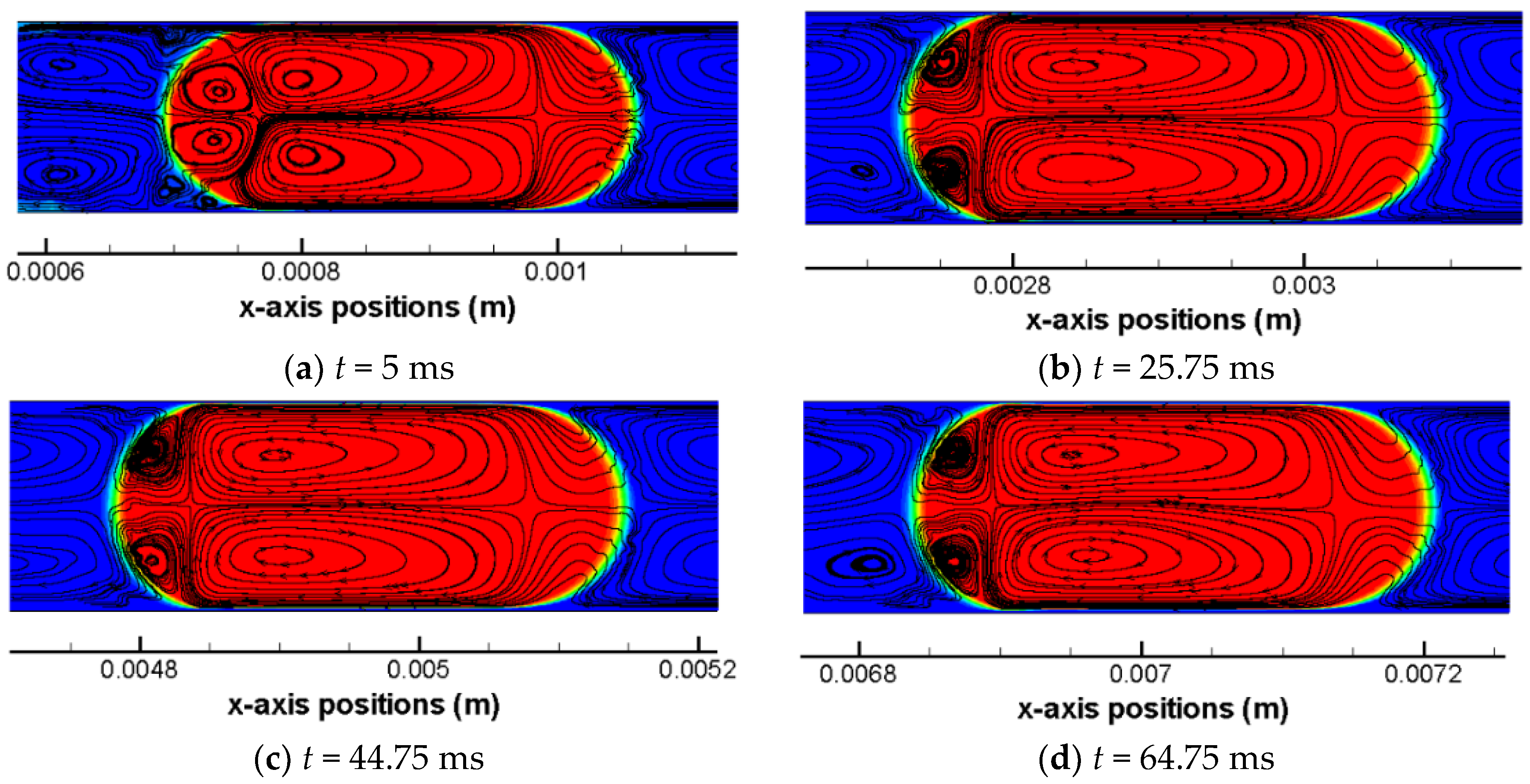Inventions 03 00035 g004a