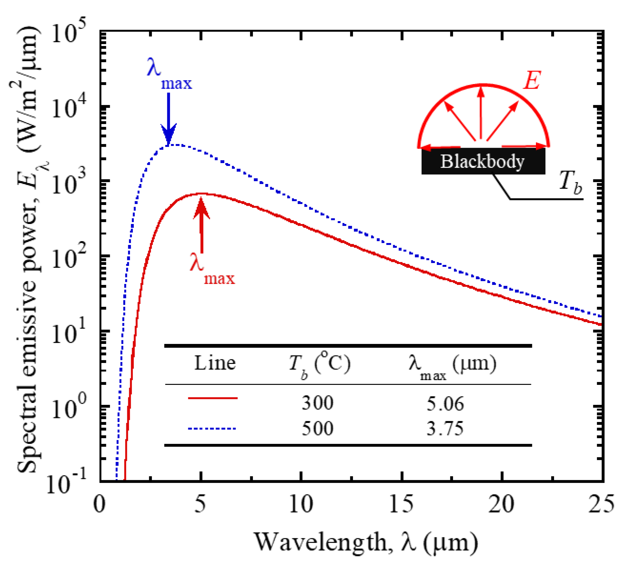 Inventions 03 00036 g004 Inventions 03 00036 g004