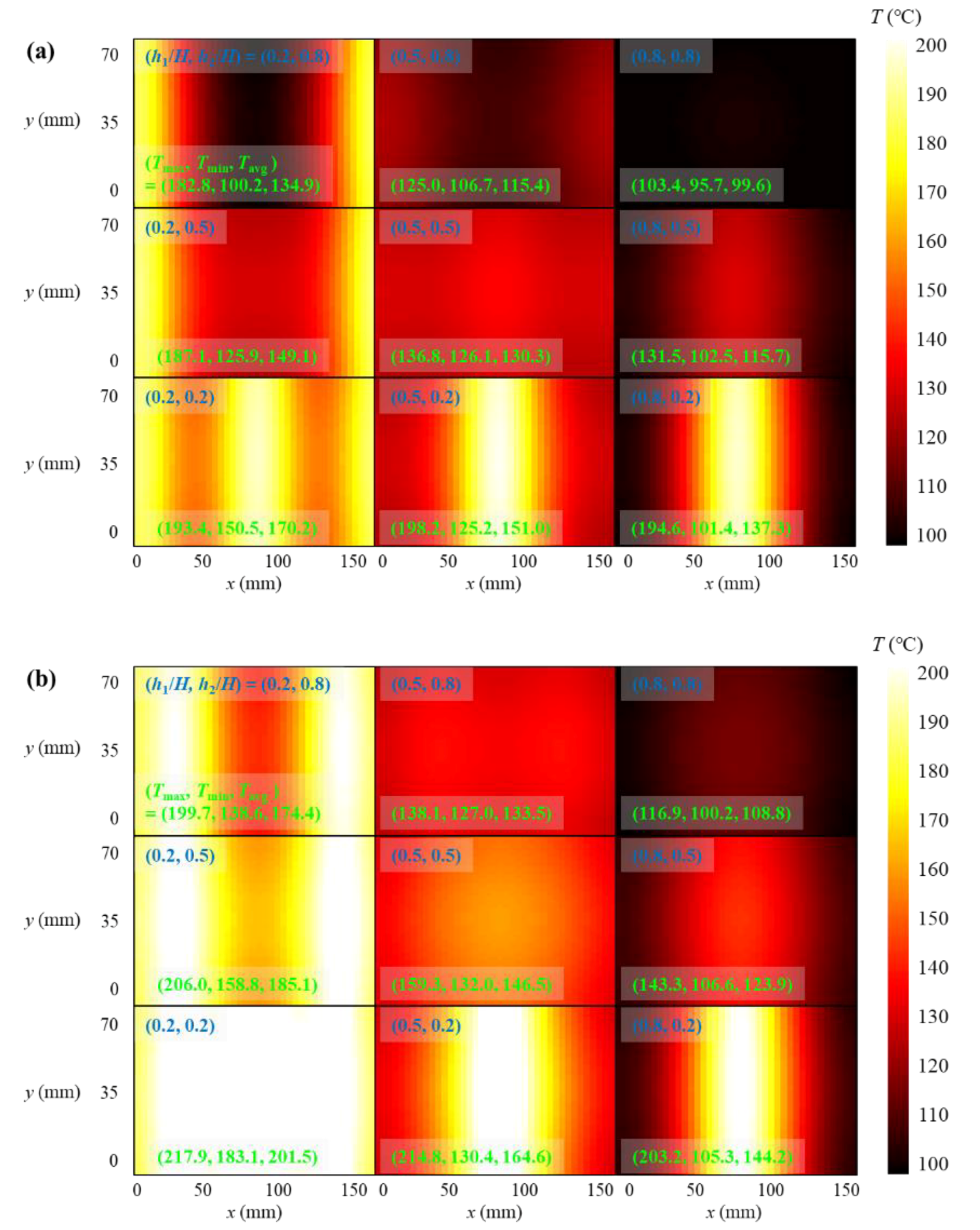 Inventions 03 00036 g006a Inventions 03 00036 g006a