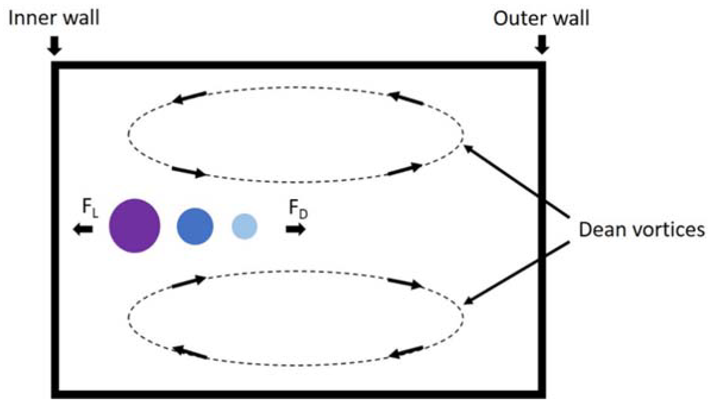 Inventions 03 00040 g001