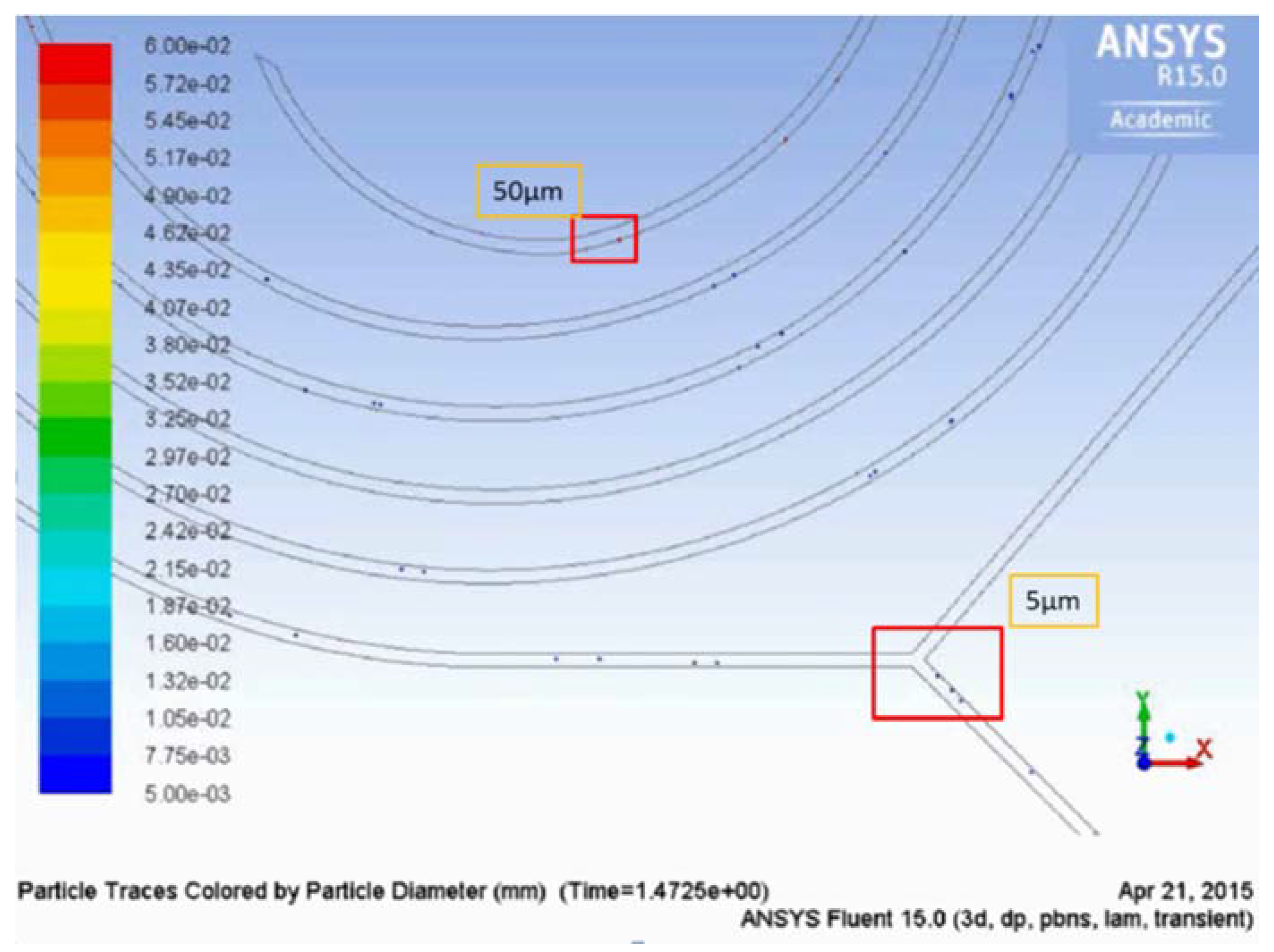 Inventions 03 00040 g007