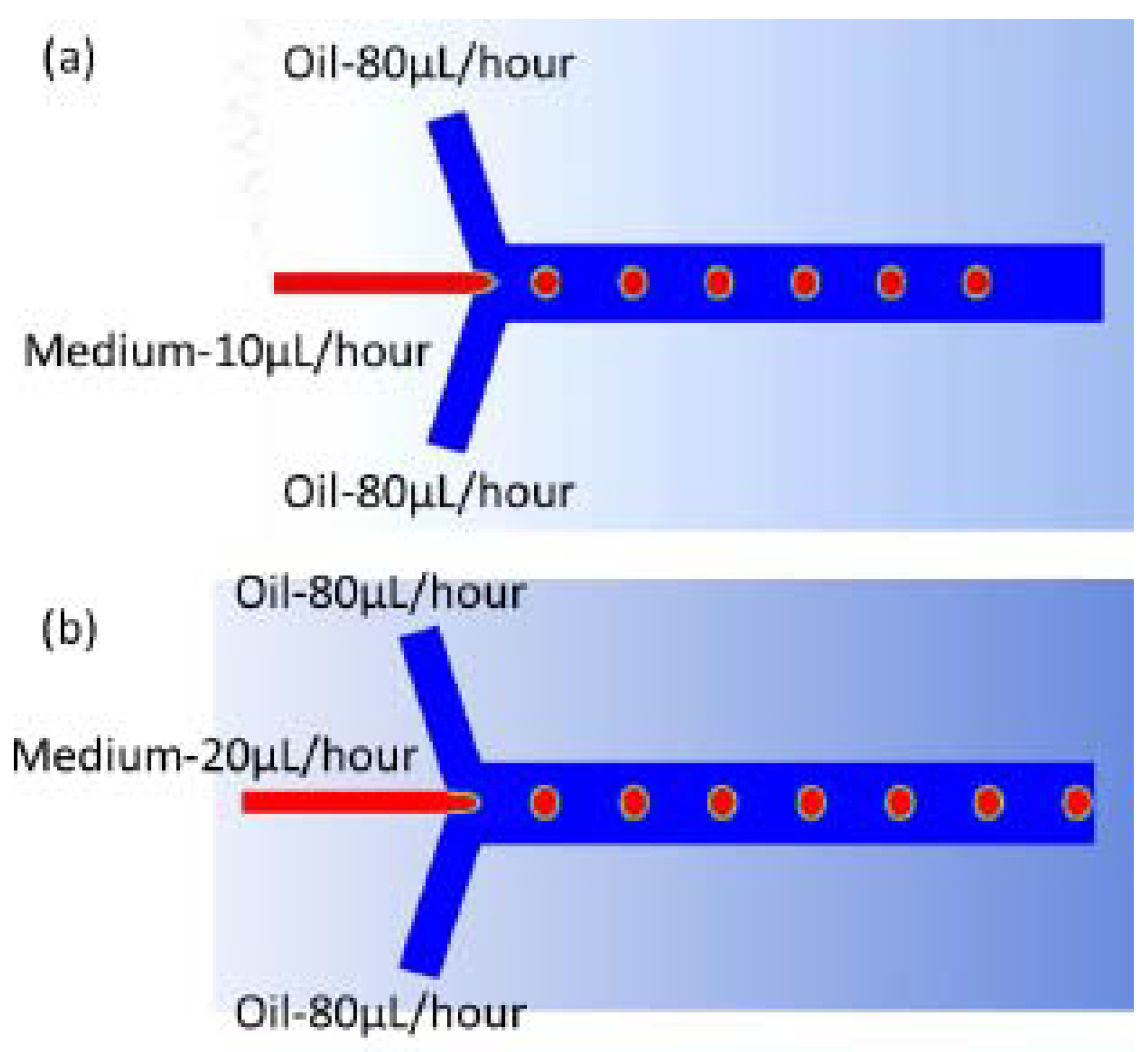 Inventions 03 00040 g008