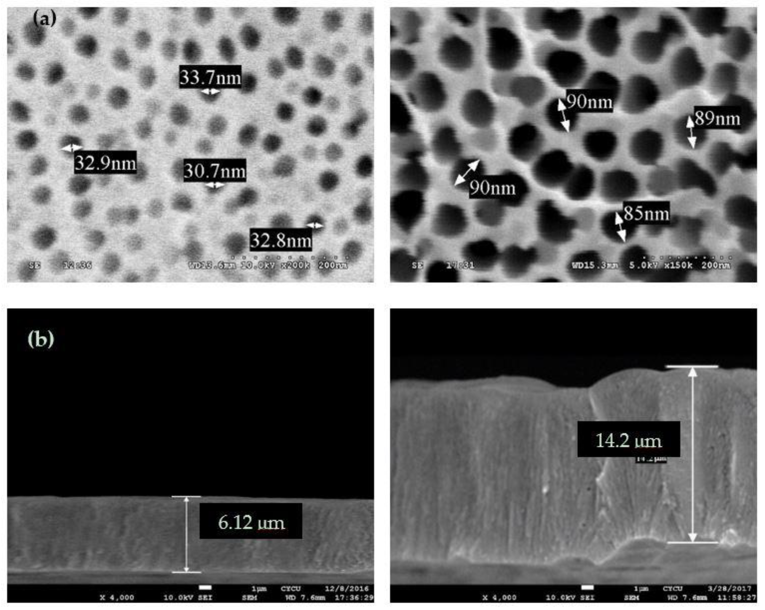 Inventions 03 00042 g003 Inventions 03 00042 g003