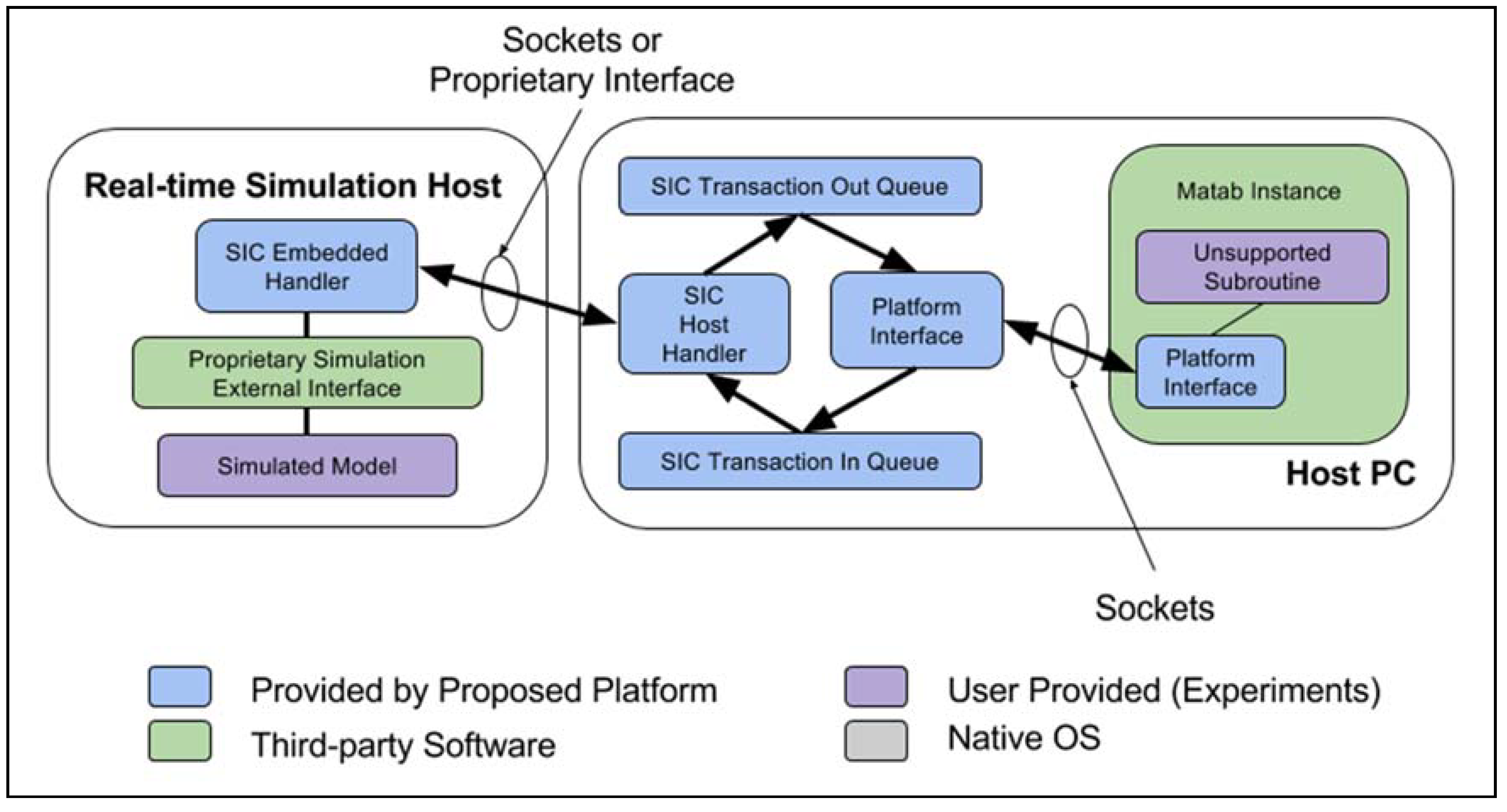 Inventions 03 00058 g004 Inventions 03 00058 g004