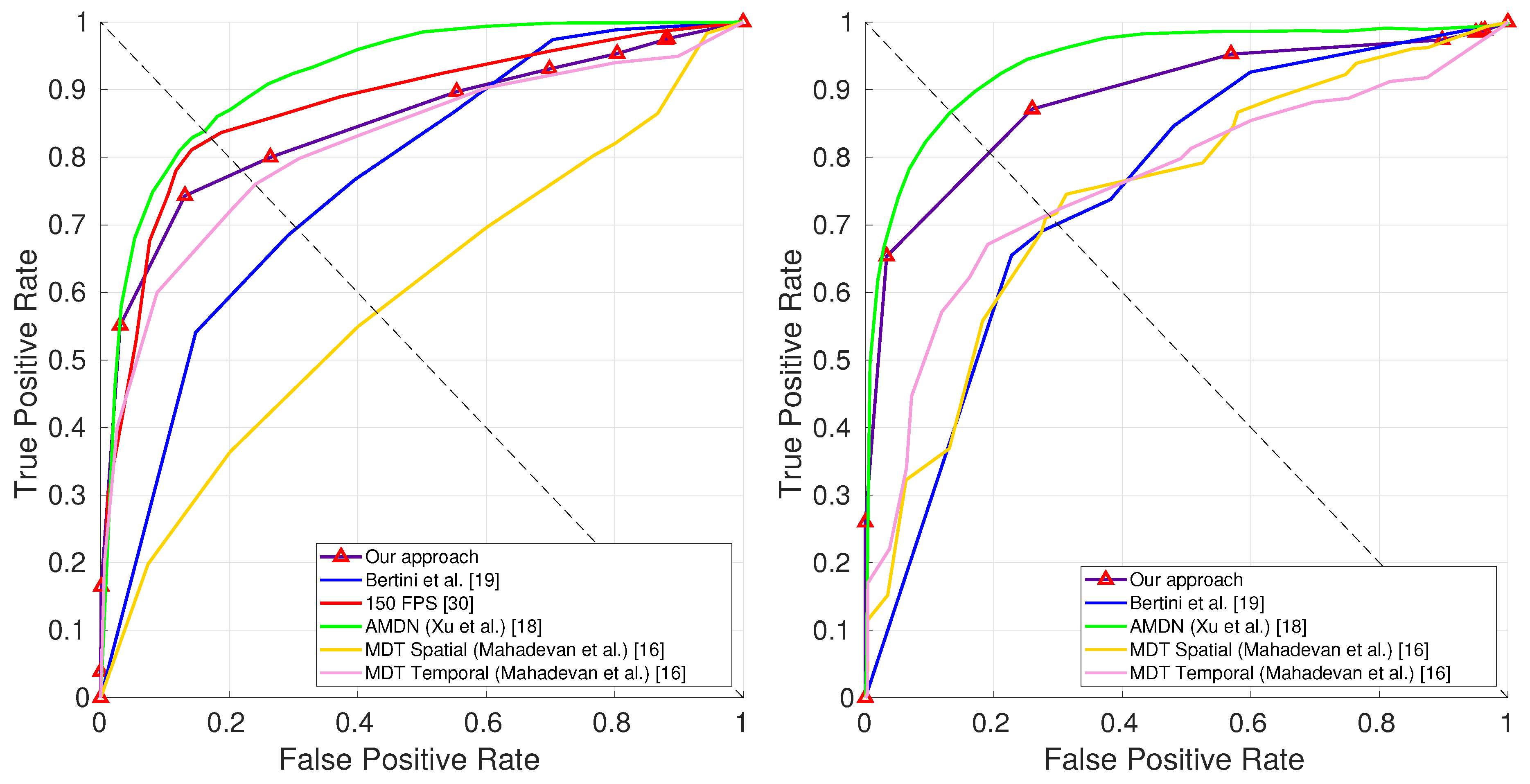 Inventions 03 00069 g003