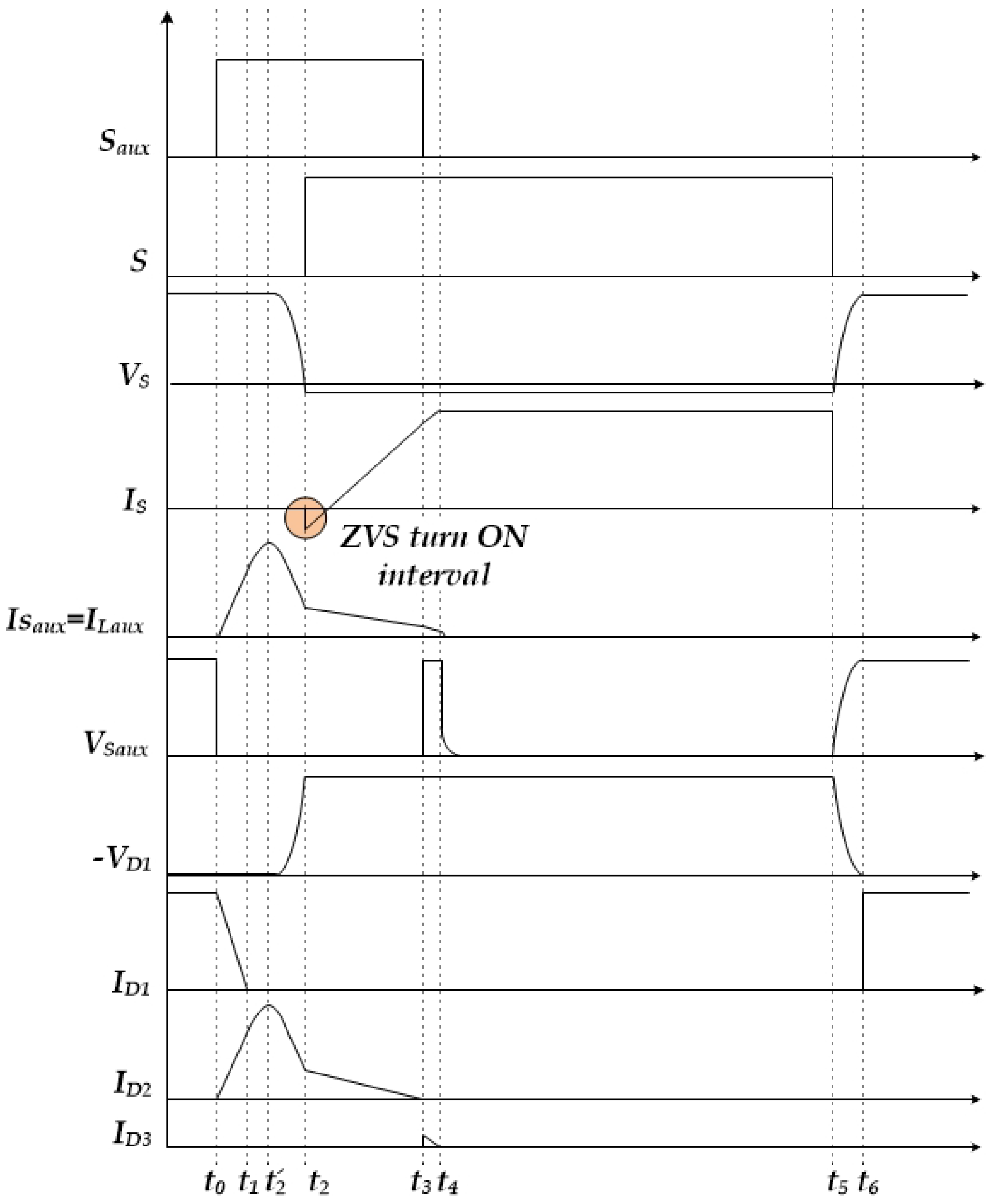 Inventions 03 00070 g003