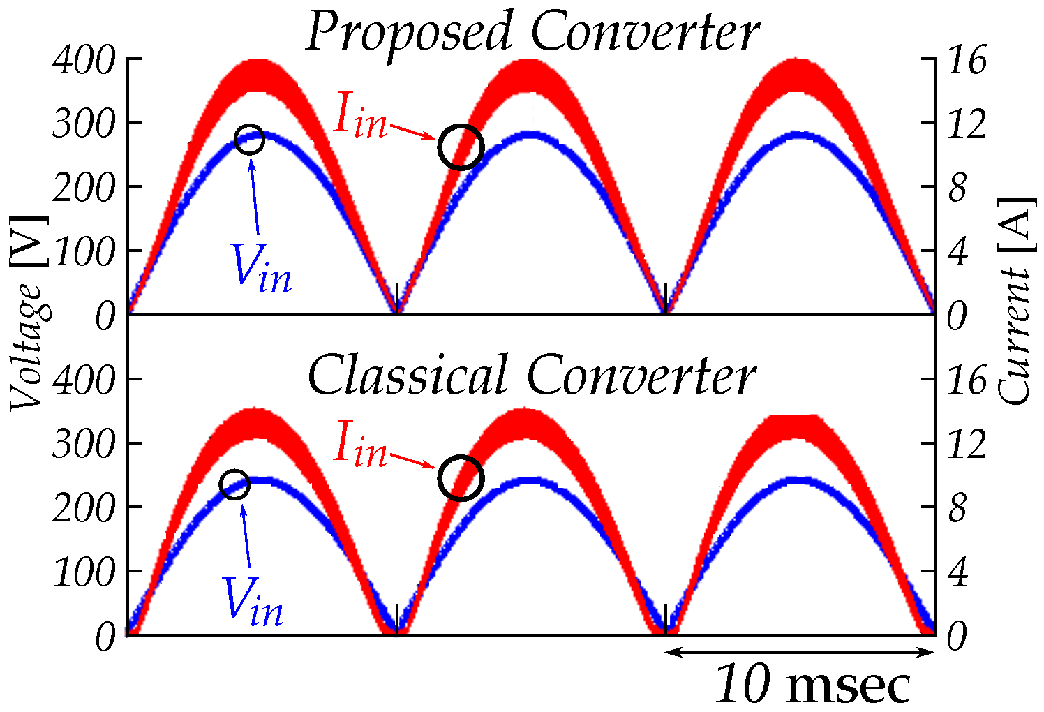 Inventions 03 00070 g007