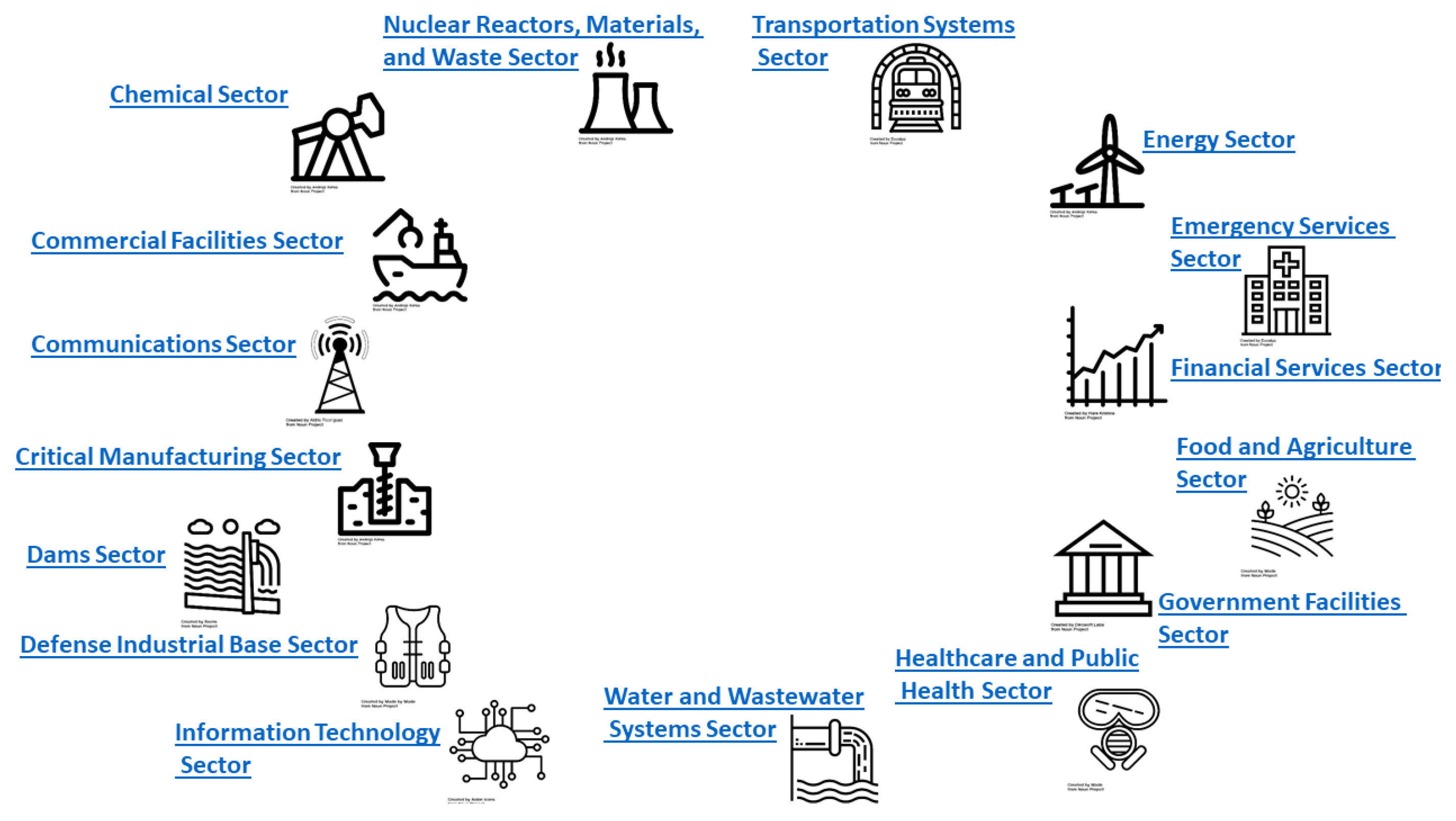 Inventions 03 00071 g001