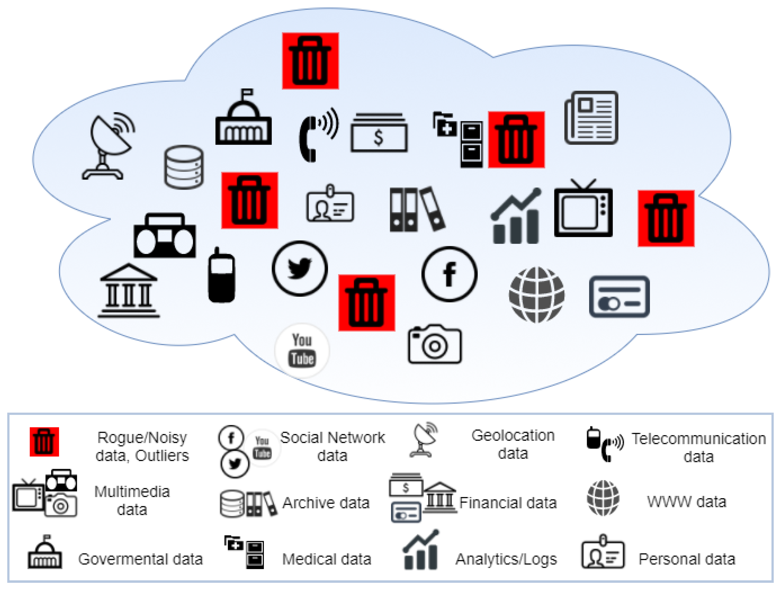 Inventions 03 00071 g003