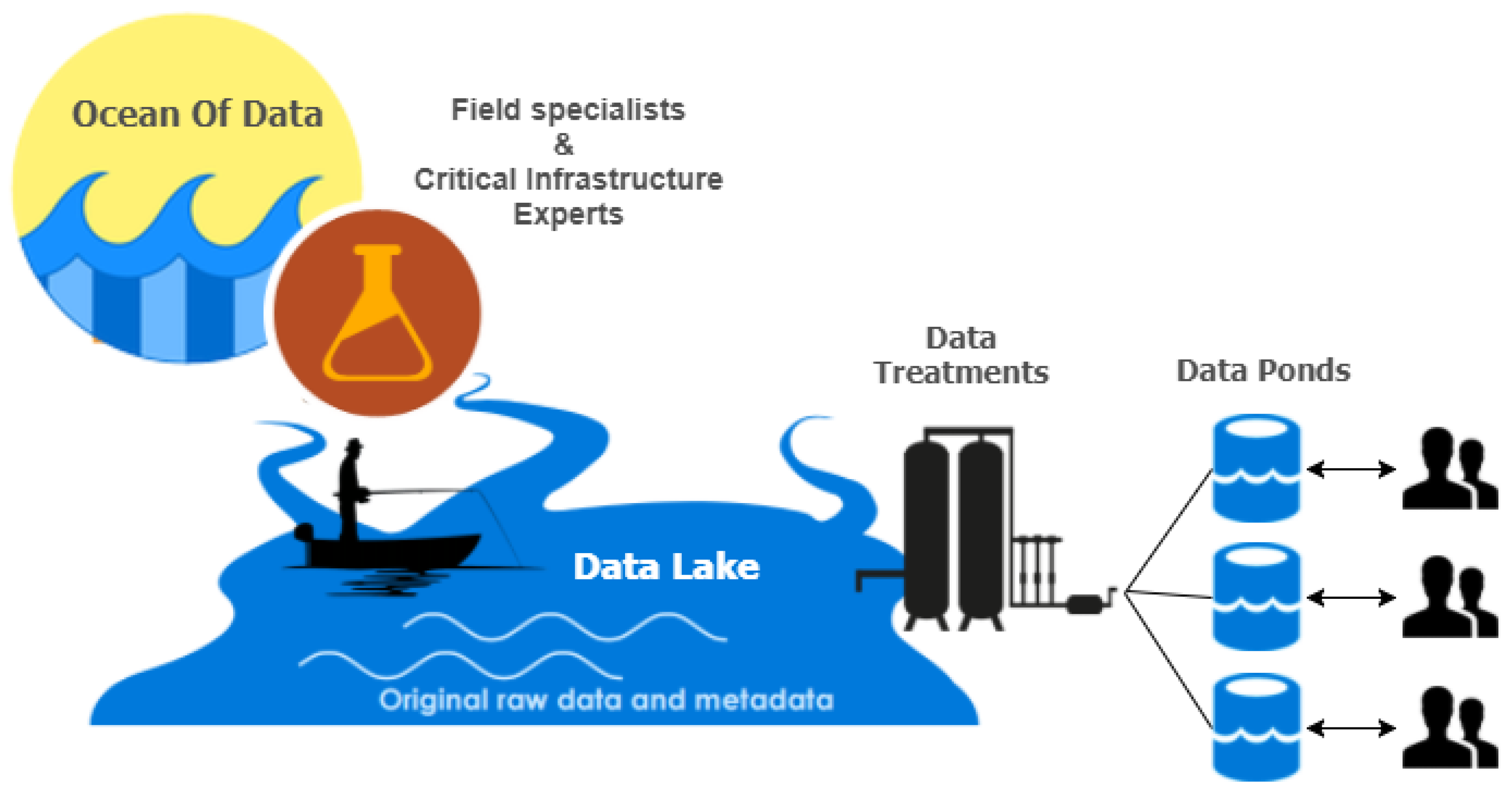 Inventions 03 00071 g004