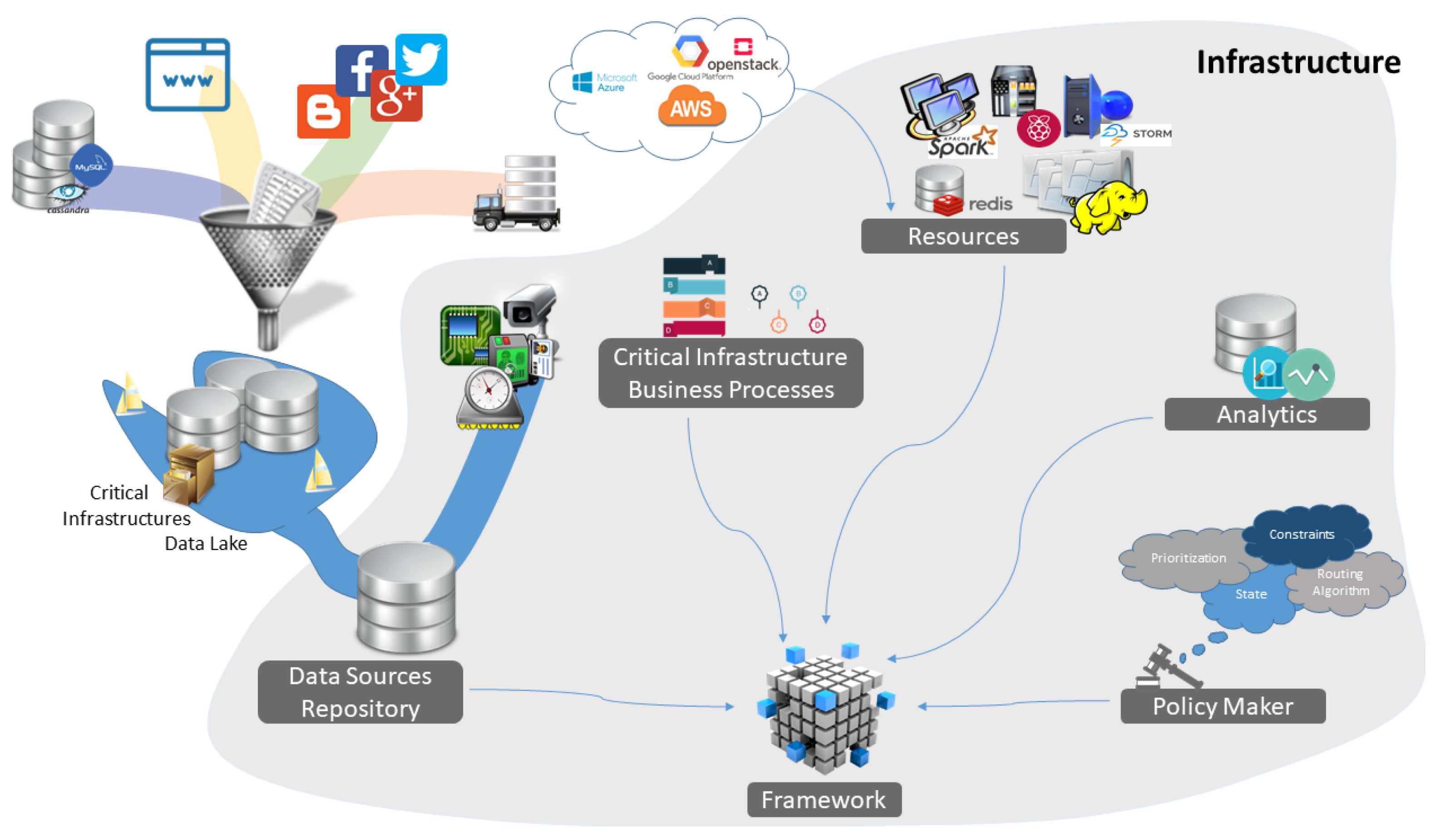 Inventions 03 00071 g005