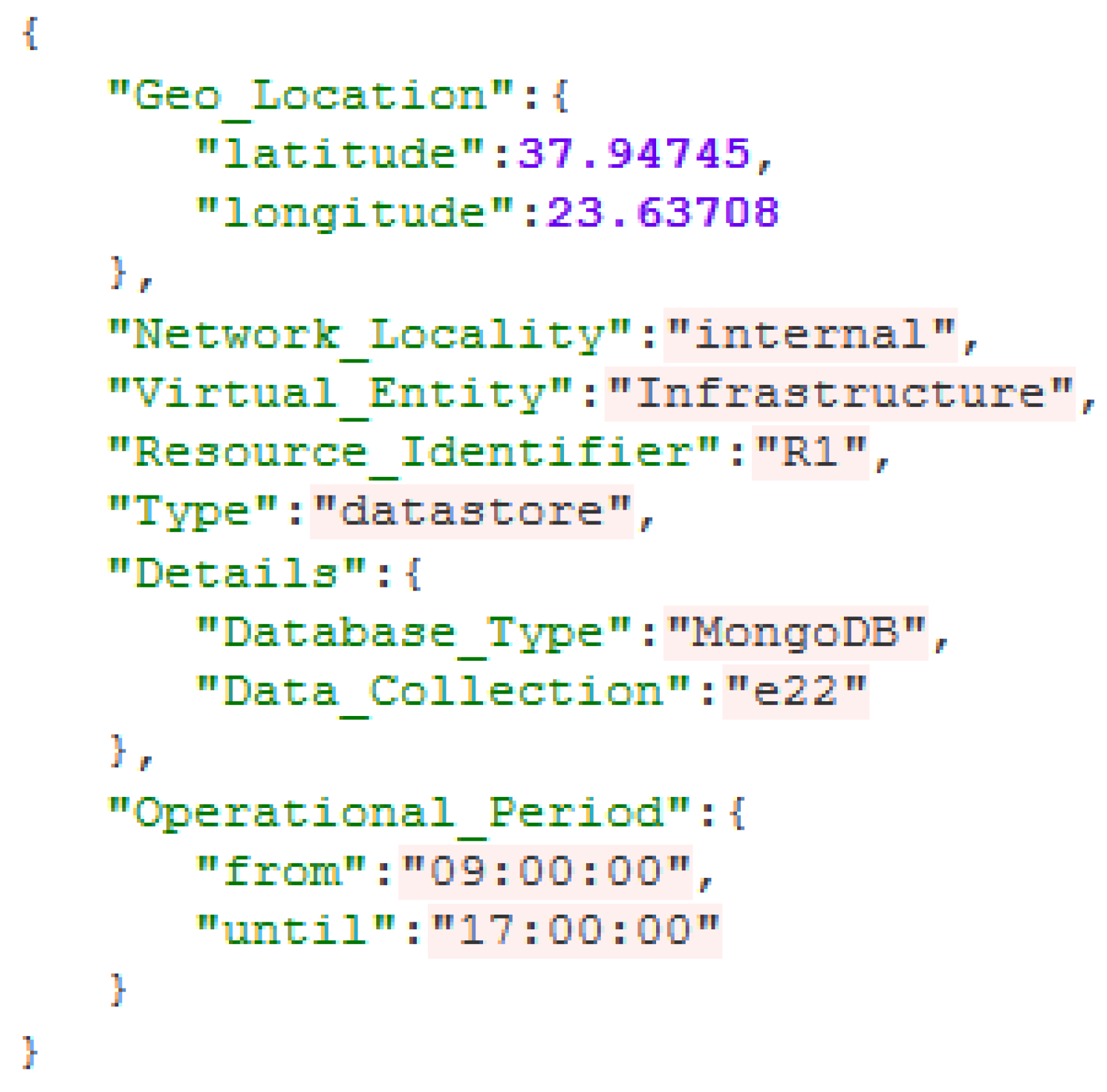 Inventions 03 00071 g006