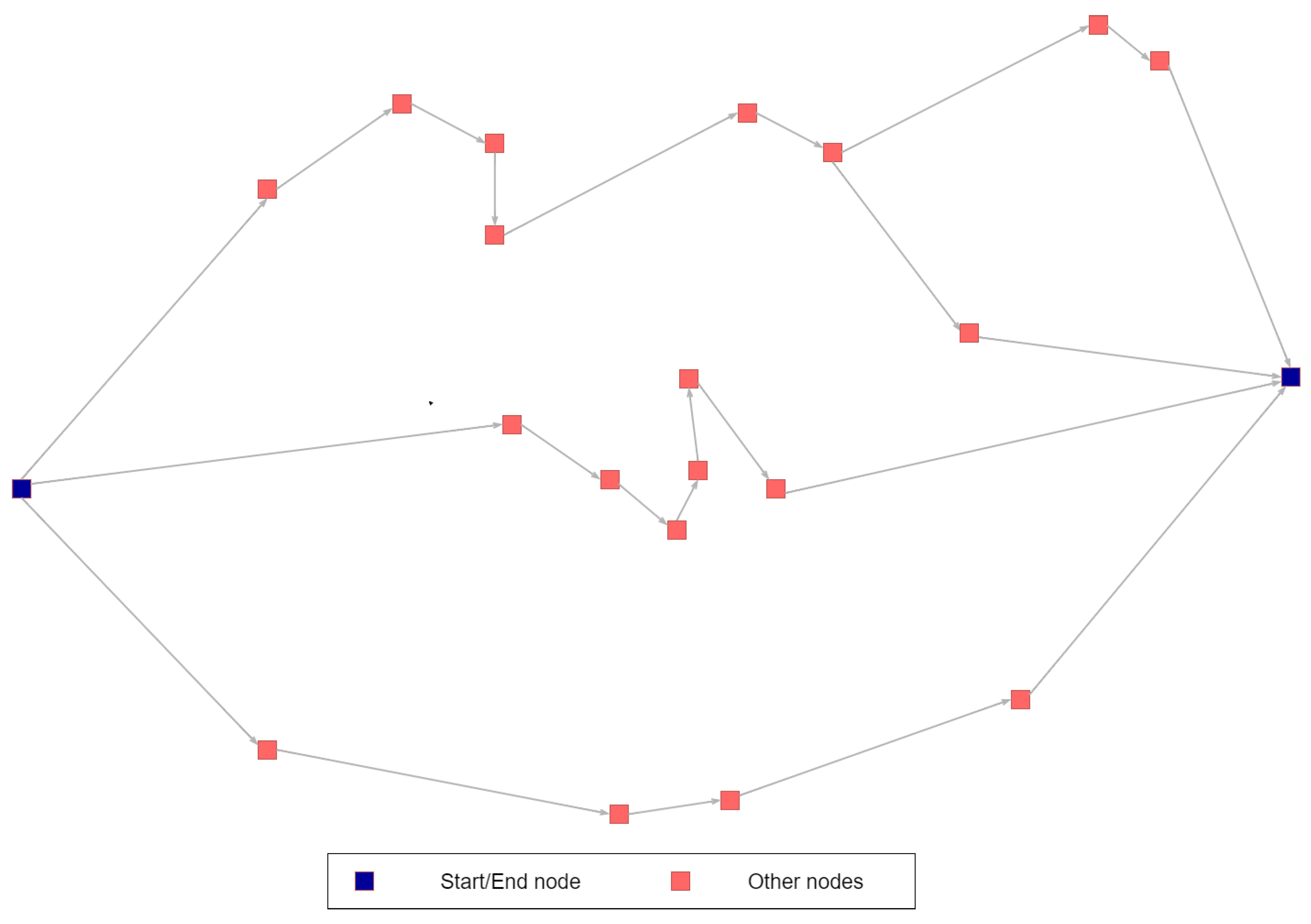 Inventions 03 00071 g008