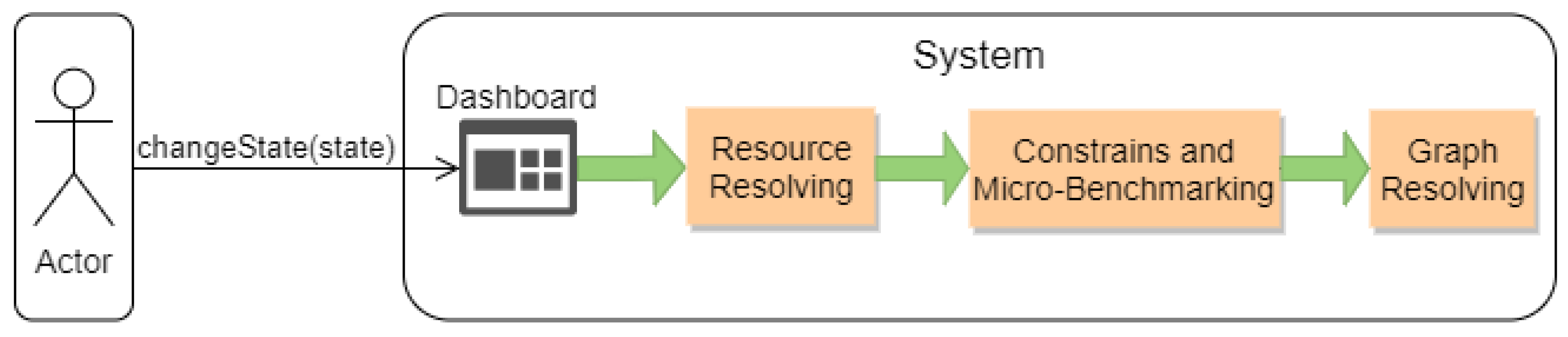 Inventions 03 00071 g013