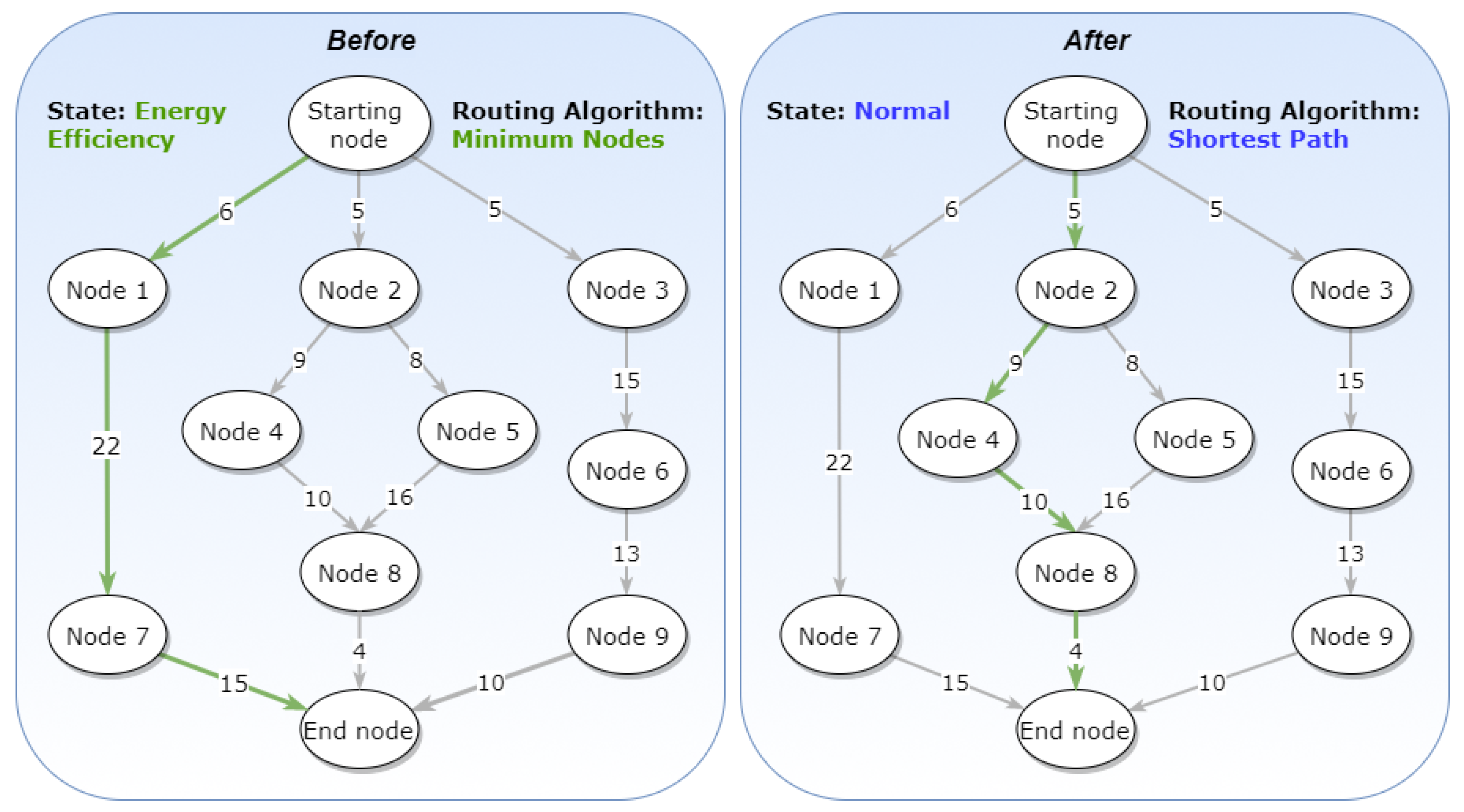 Inventions 03 00071 g018