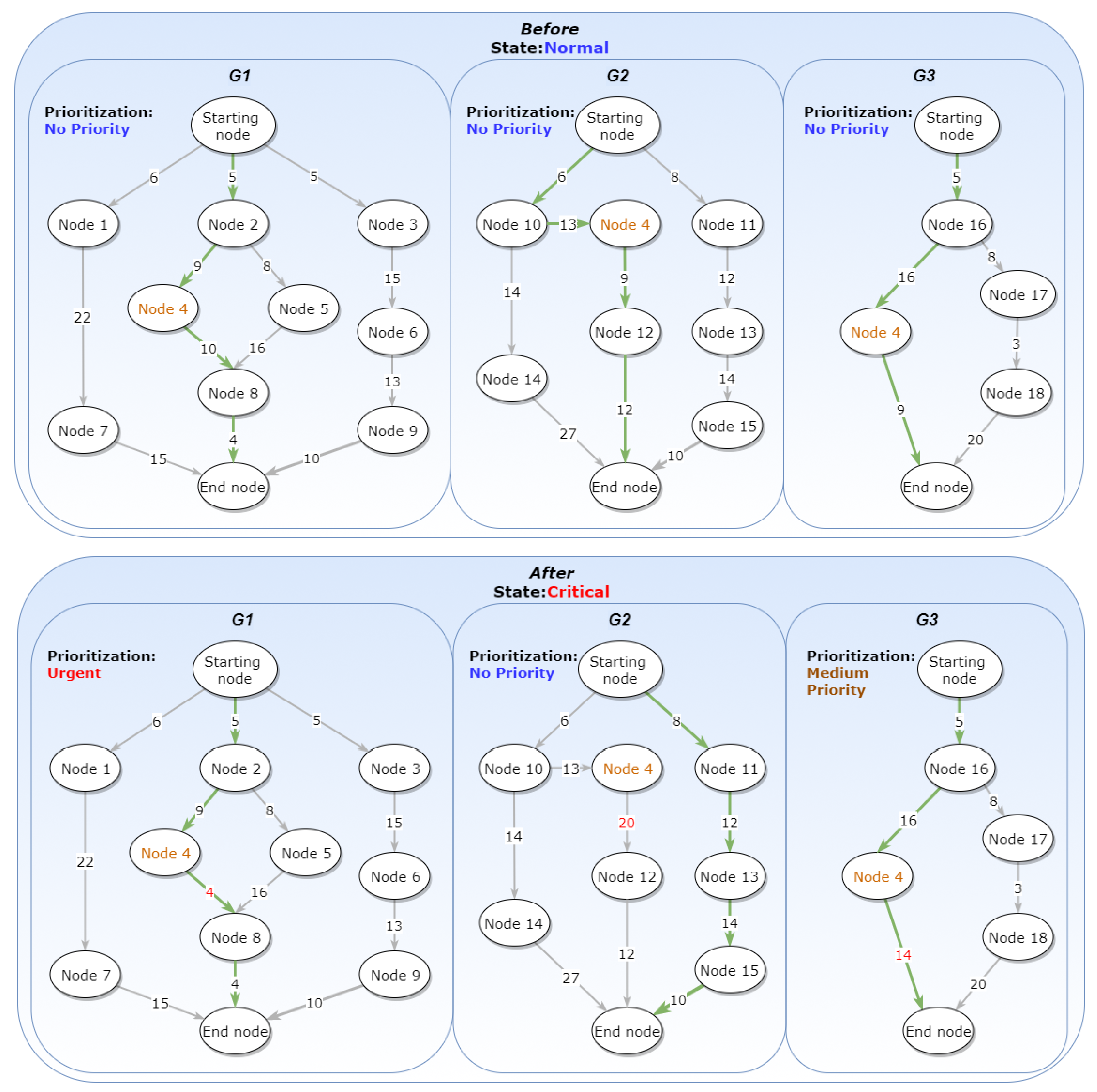 Inventions 03 00071 g019