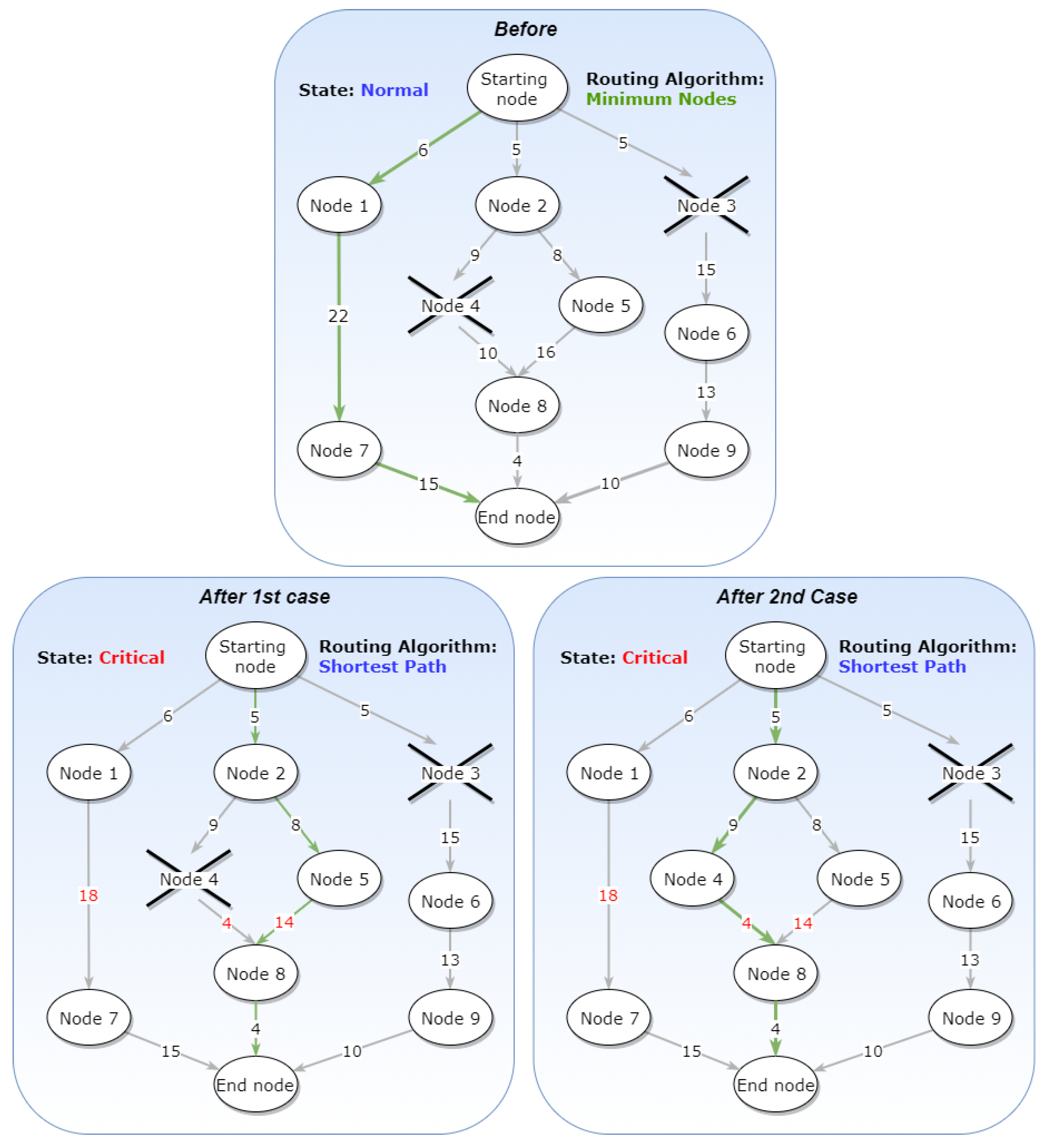 Inventions 03 00071 g020