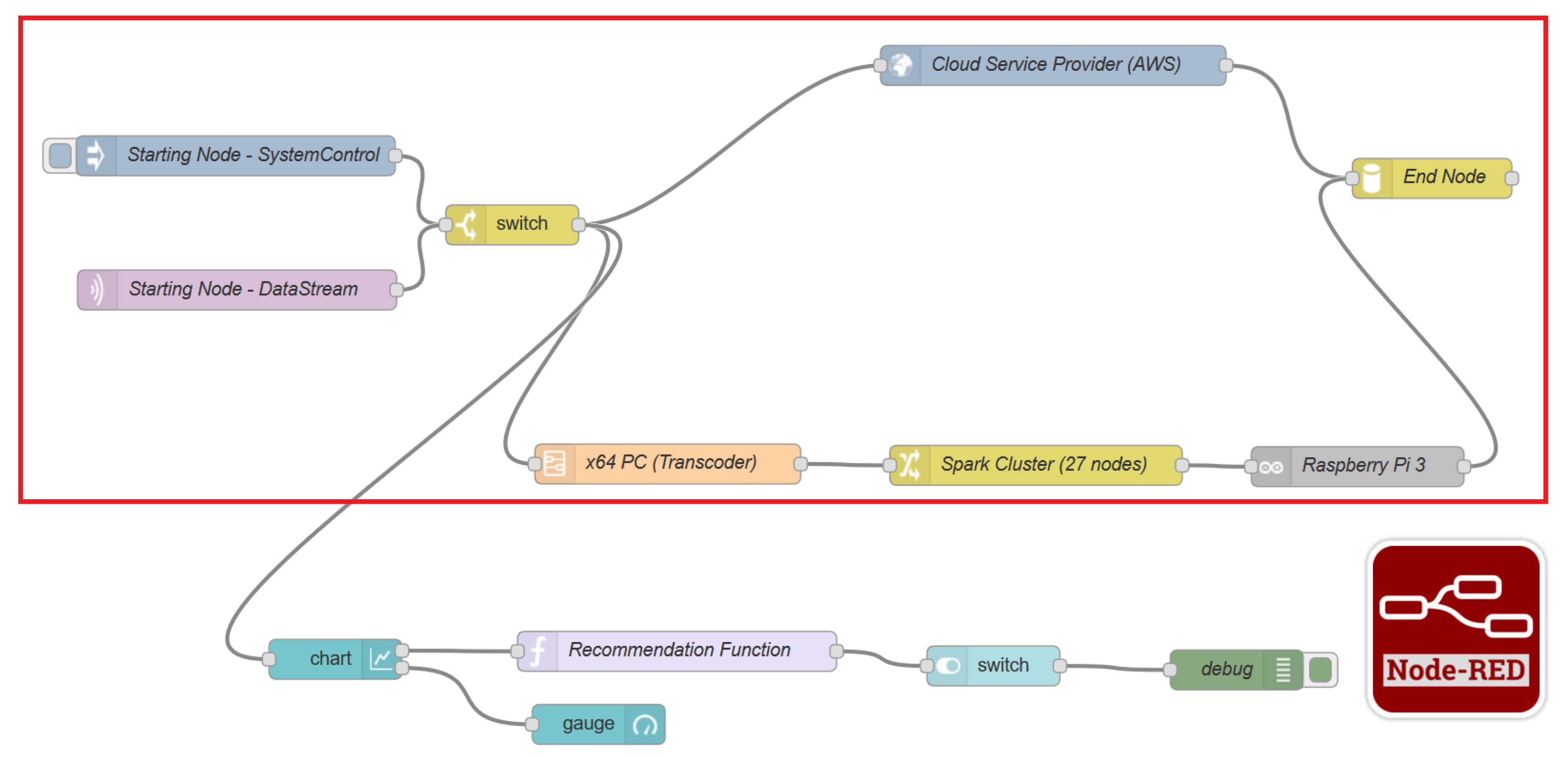 Inventions 03 00071 g021