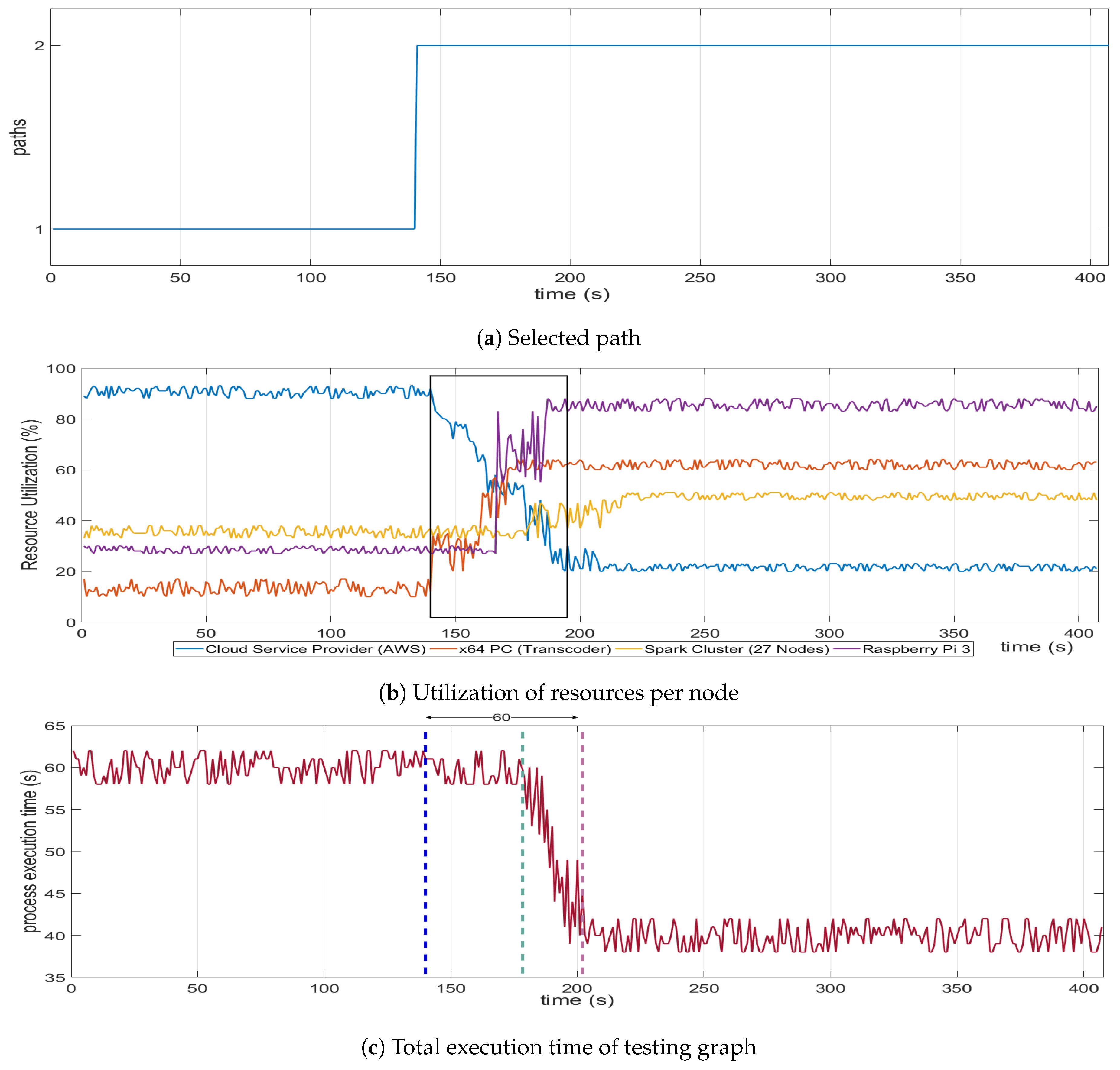 Inventions 03 00071 g022