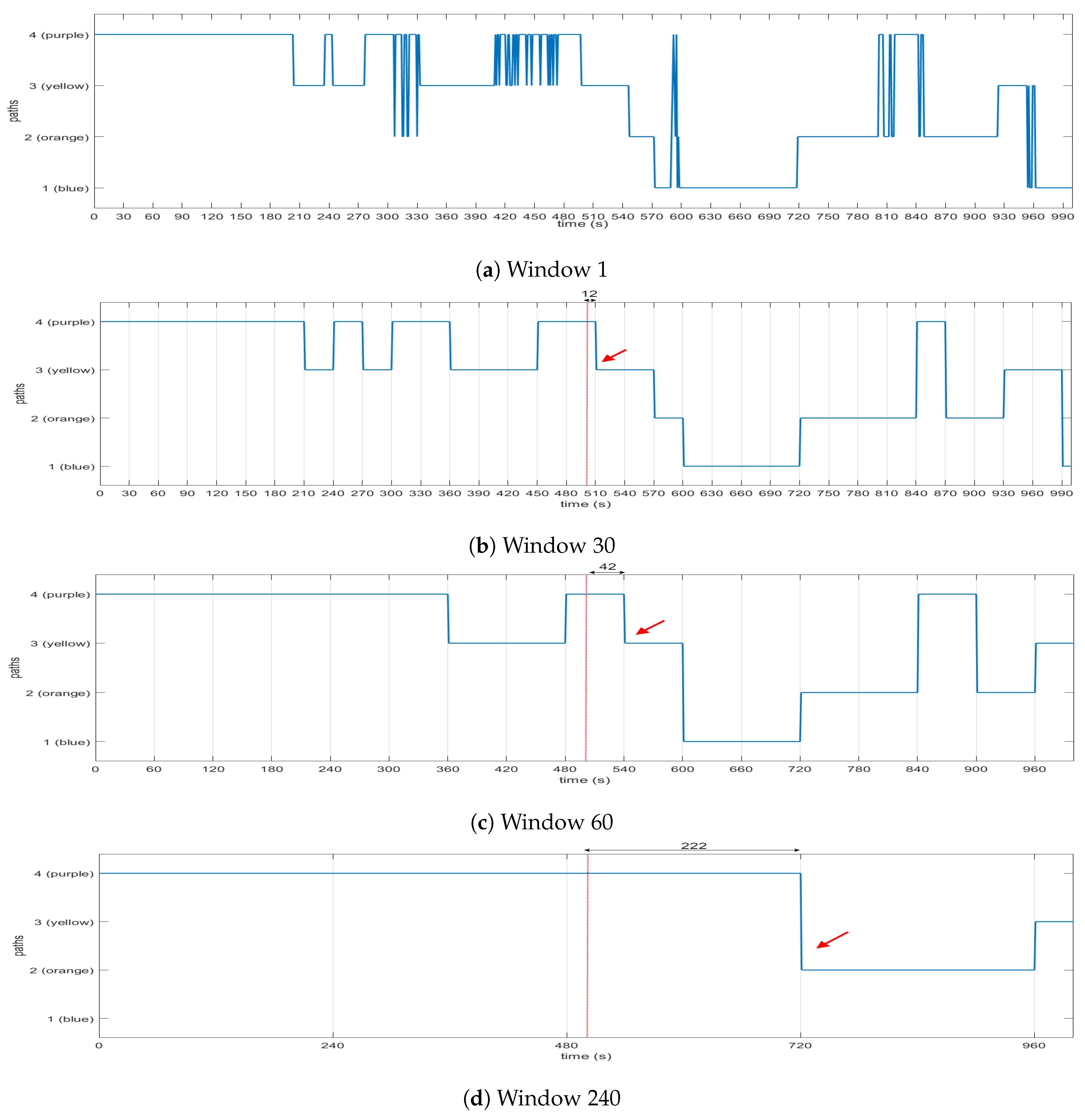 Inventions 03 00071 g024