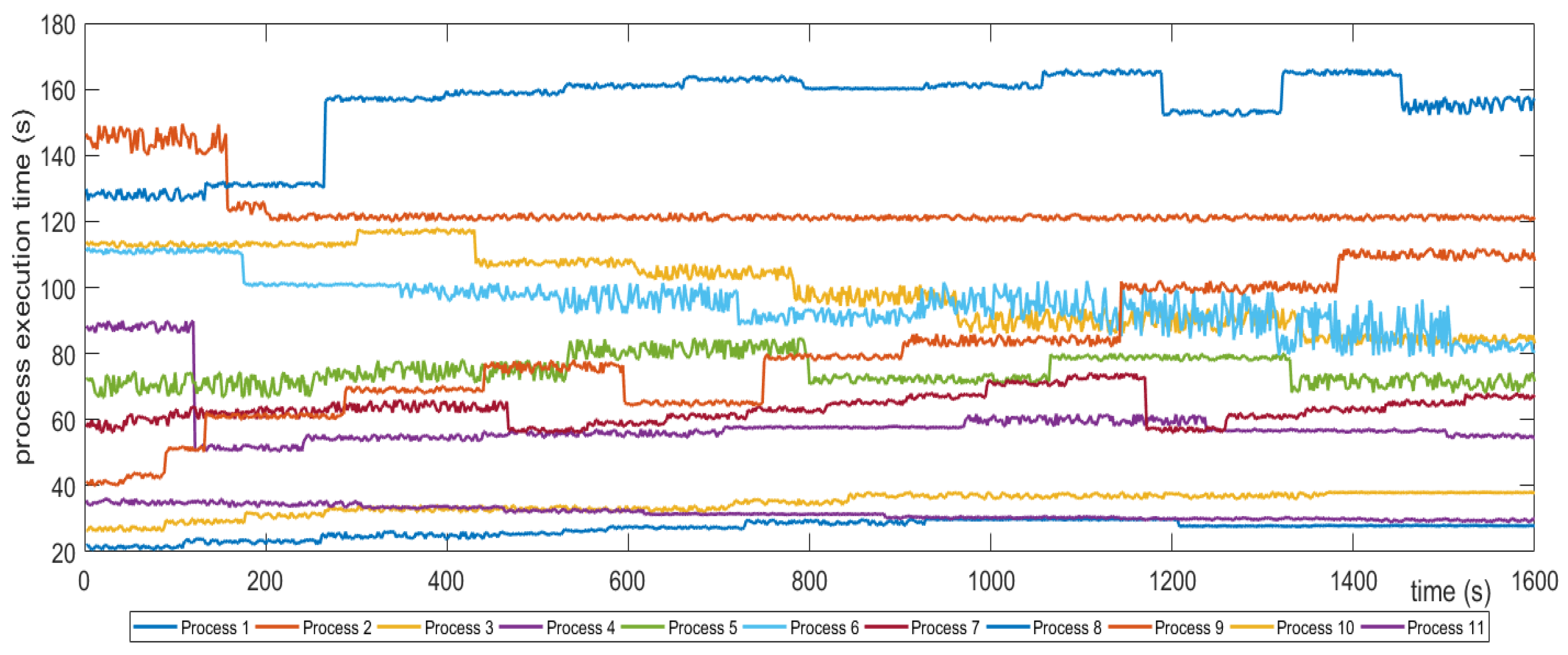 Inventions 03 00071 g025