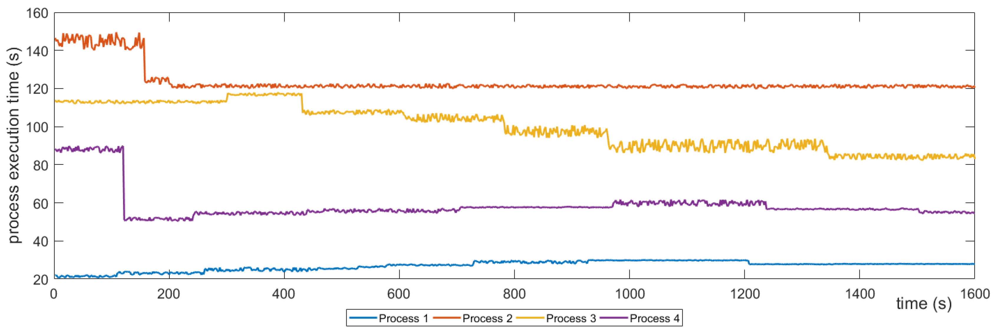 Inventions 03 00071 g026