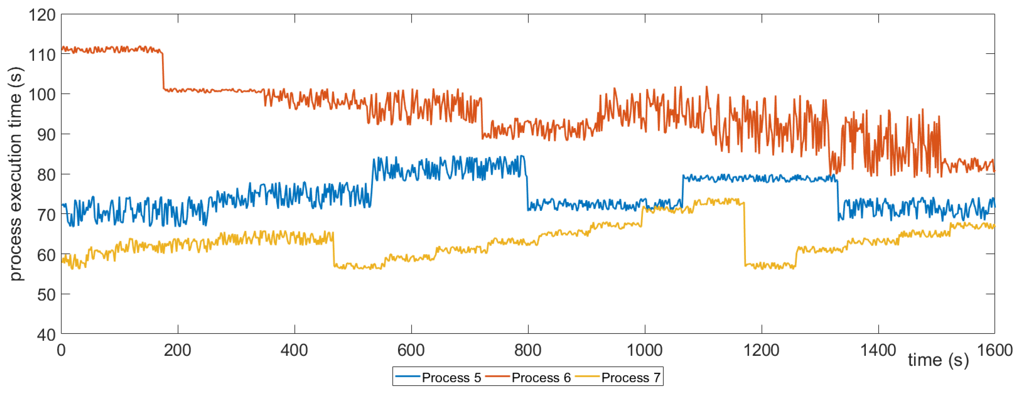Inventions 03 00071 g027