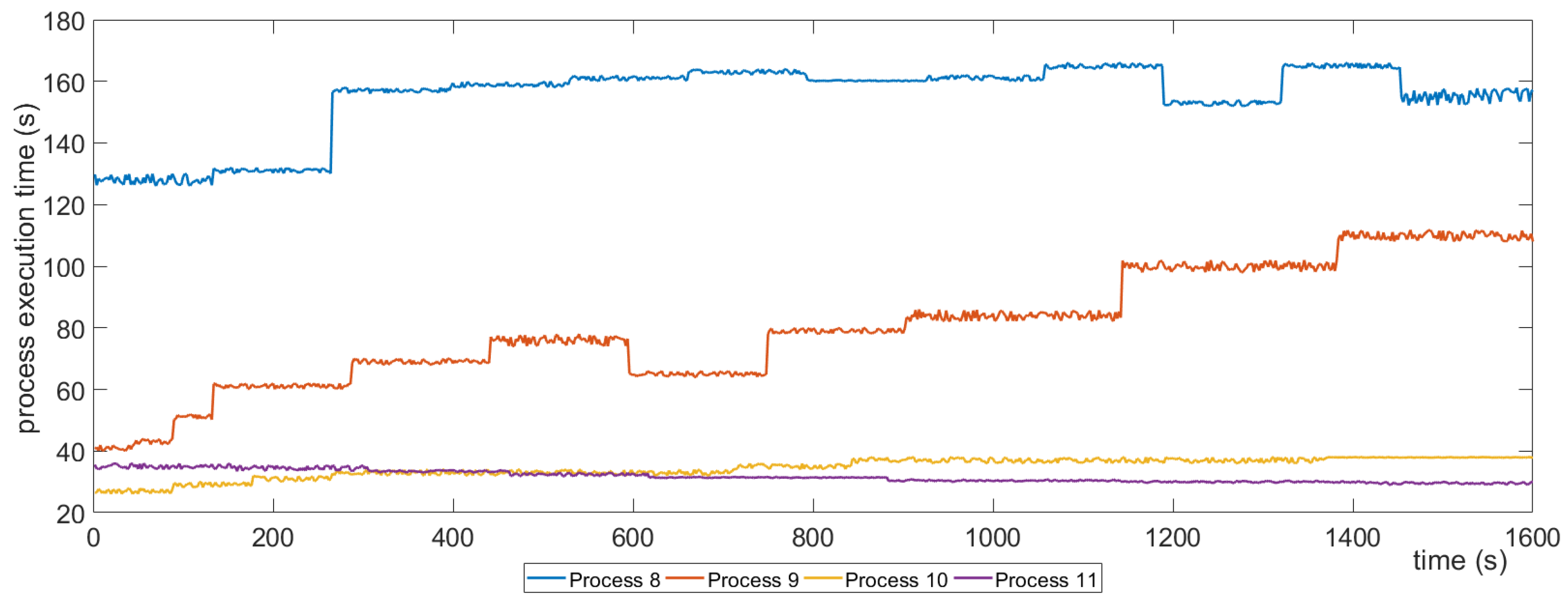 Inventions 03 00071 g028