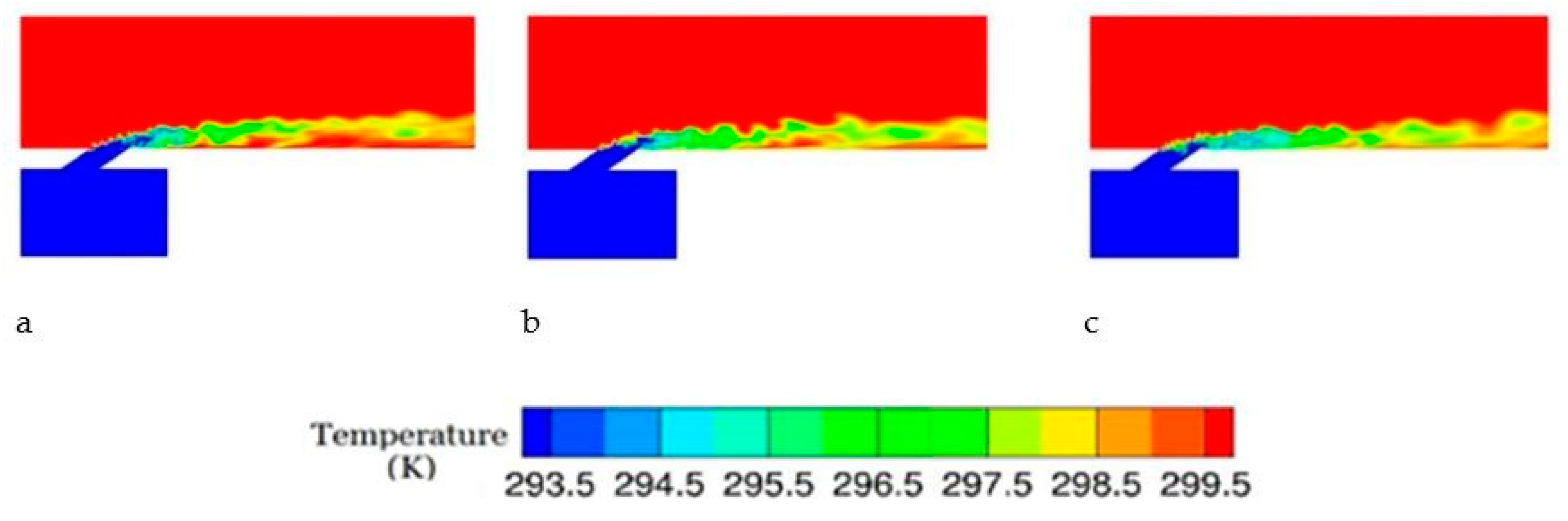Inventions 03 00073 g026 550