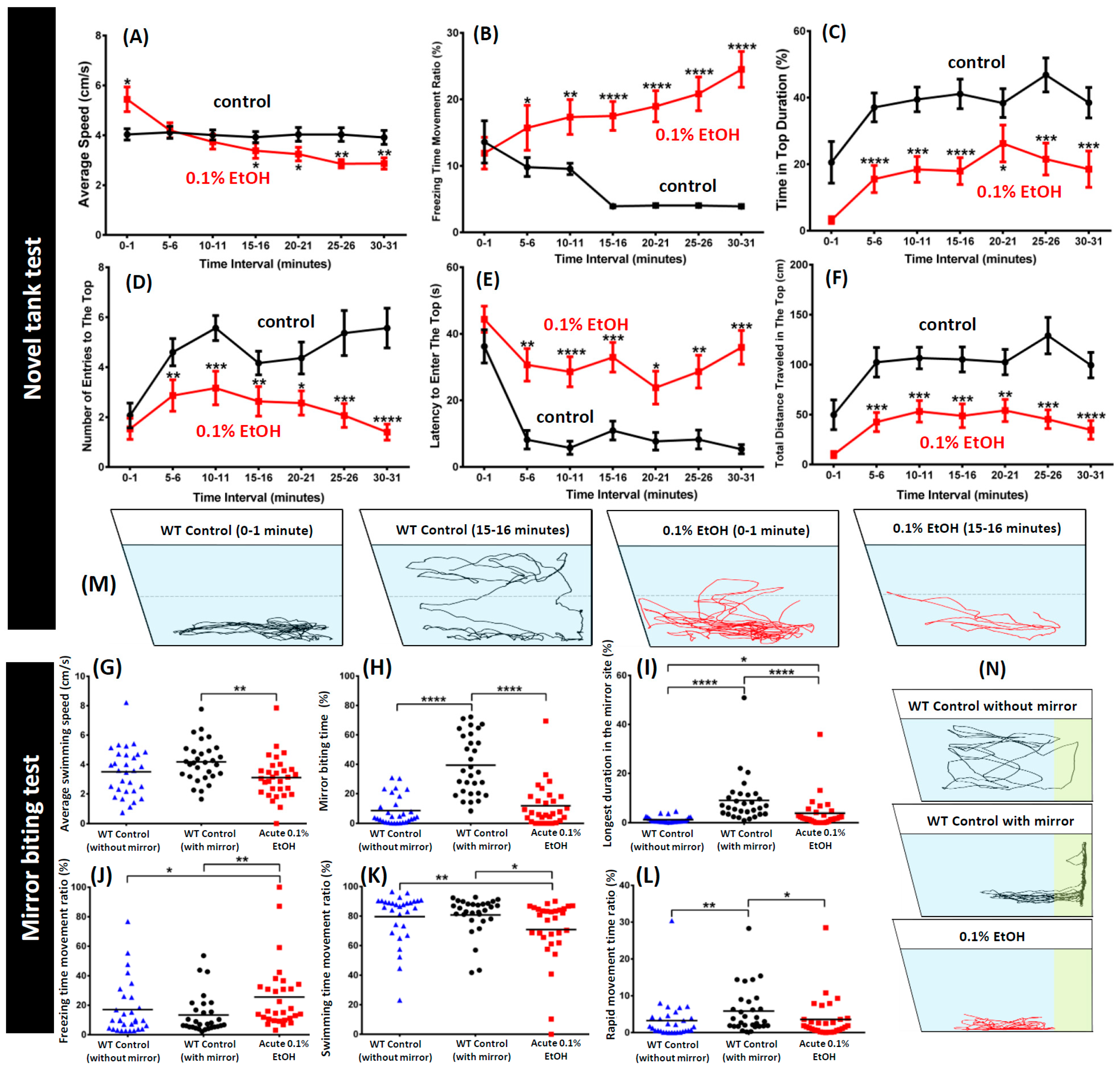 Inventions 03 00075 g002 Inventions 03 00075 g002