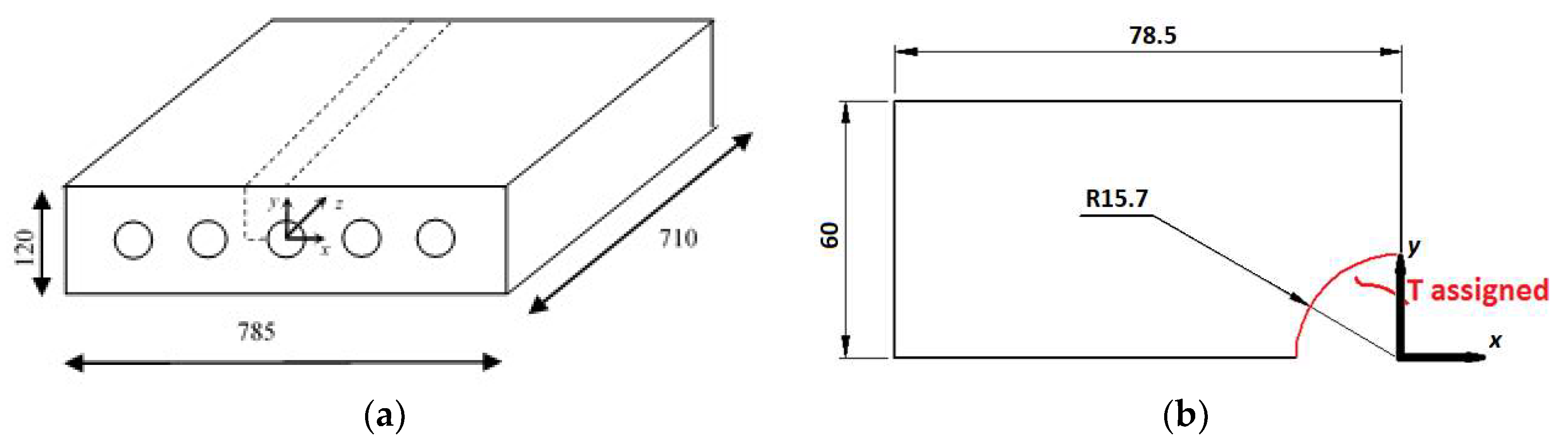 Inventions 03 00076 g001 Inventions 03 00076 g001