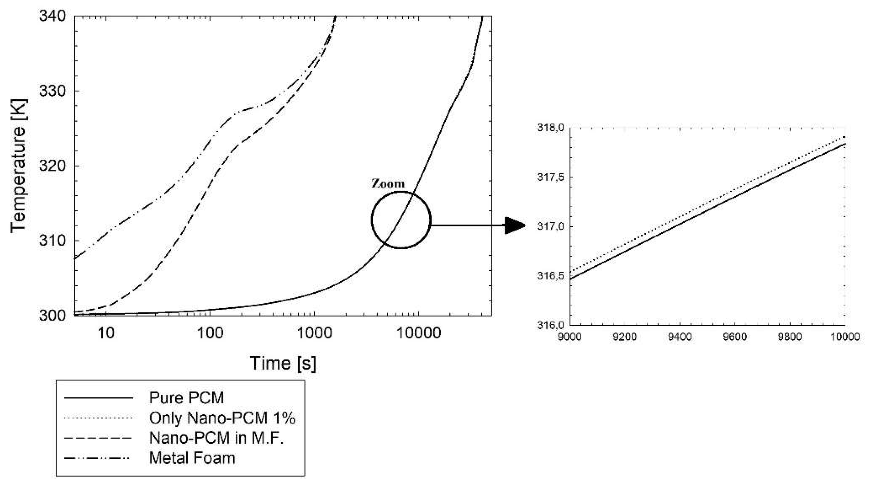 Inventions 03 00076 g004 Inventions 03 00076 g004