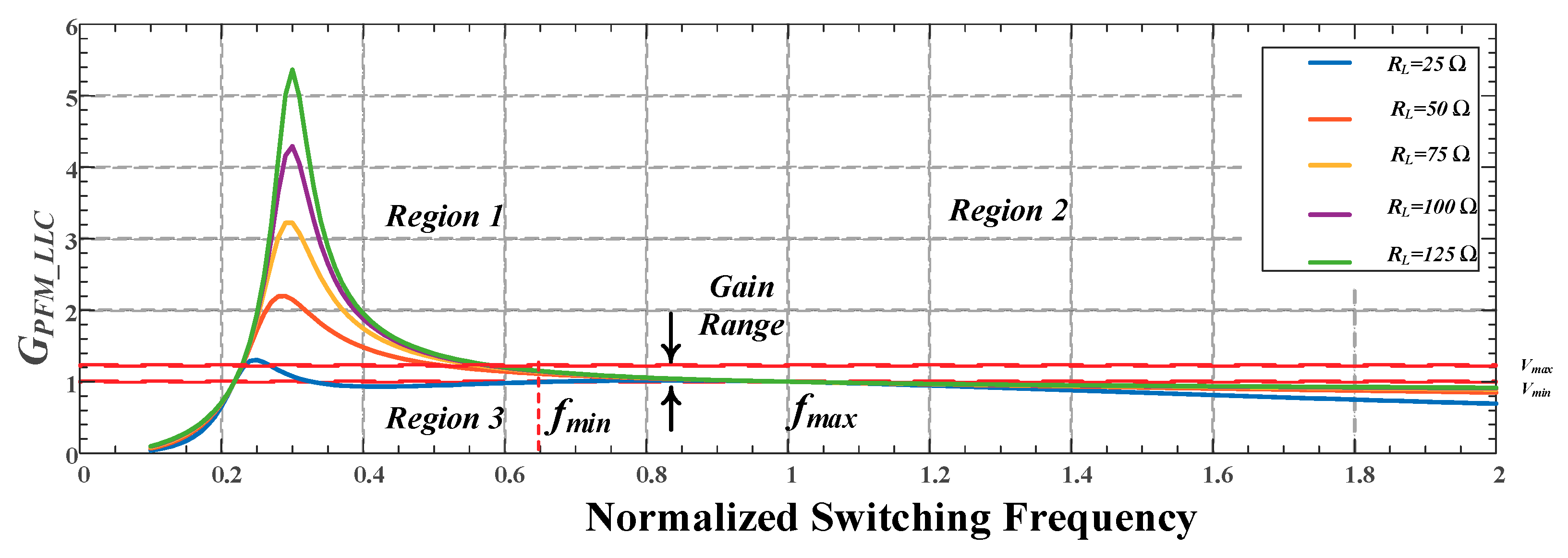Inventions 03 00077 g006 550