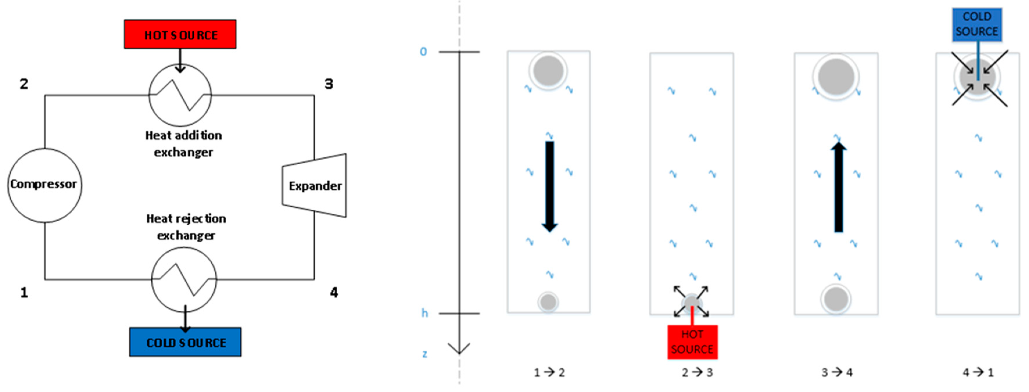 Inventions 03 00079 g002