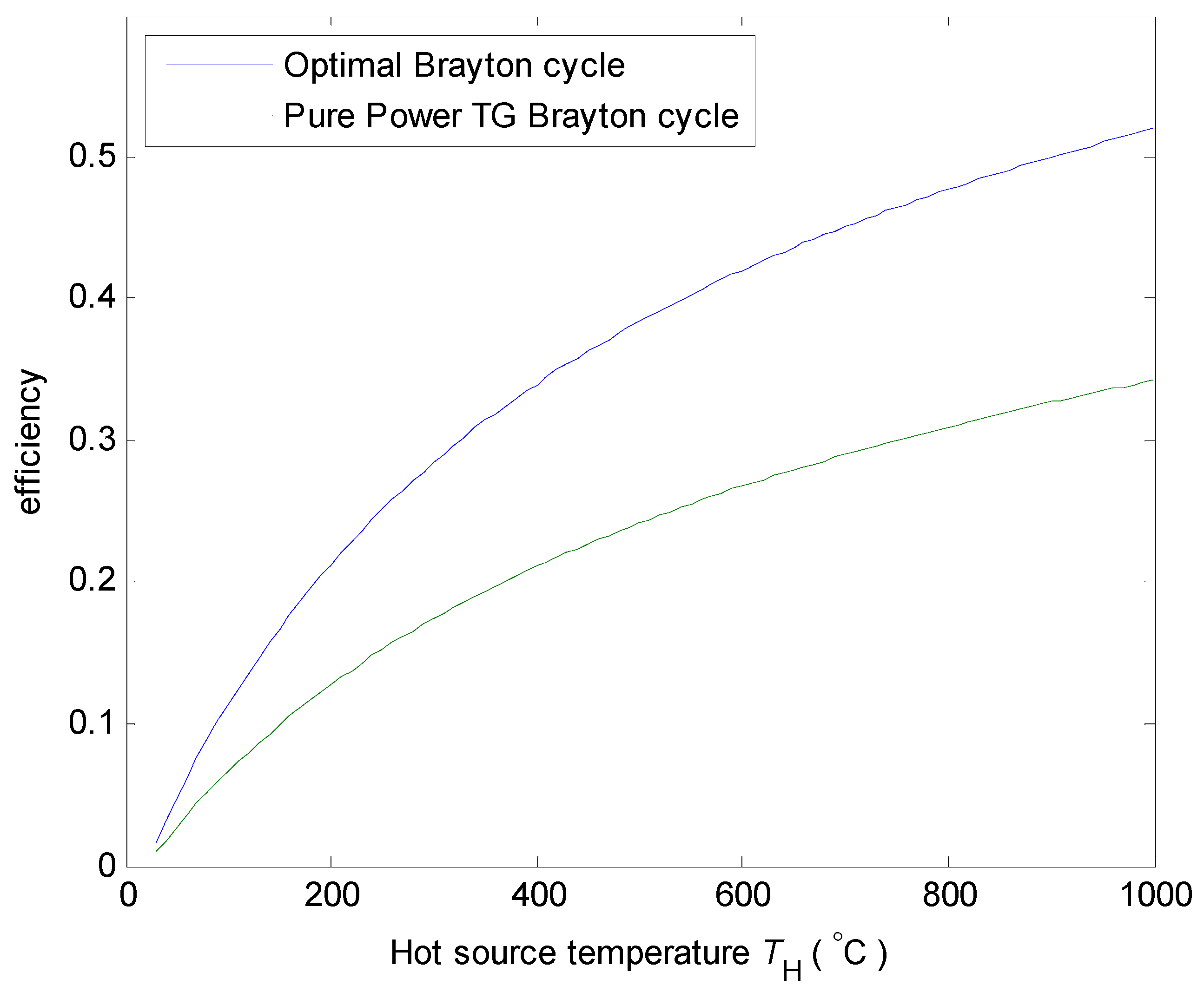 Inventions 03 00079 g006