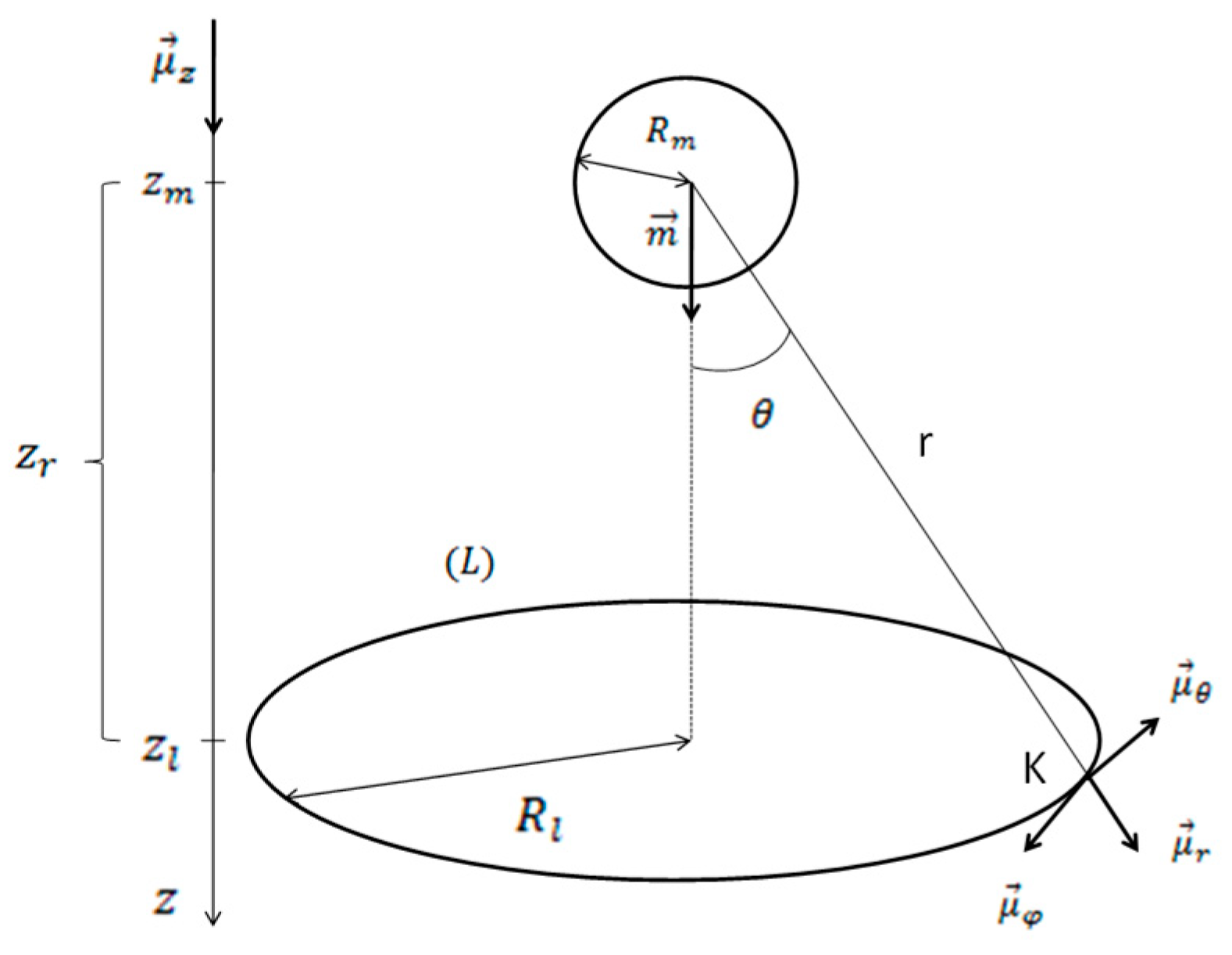 Inventions 03 00079 g008