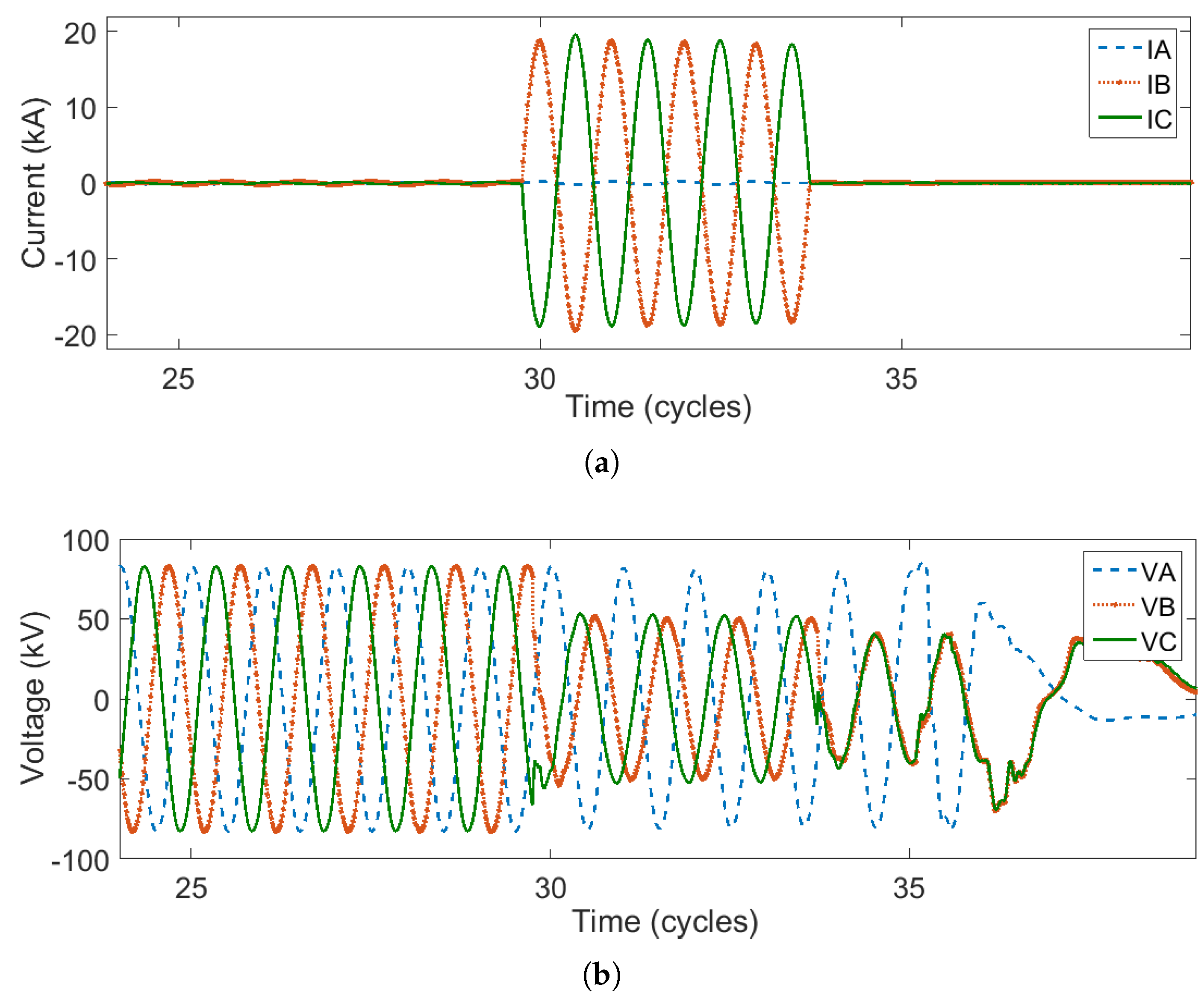 Inventions 03 00081 g005 550