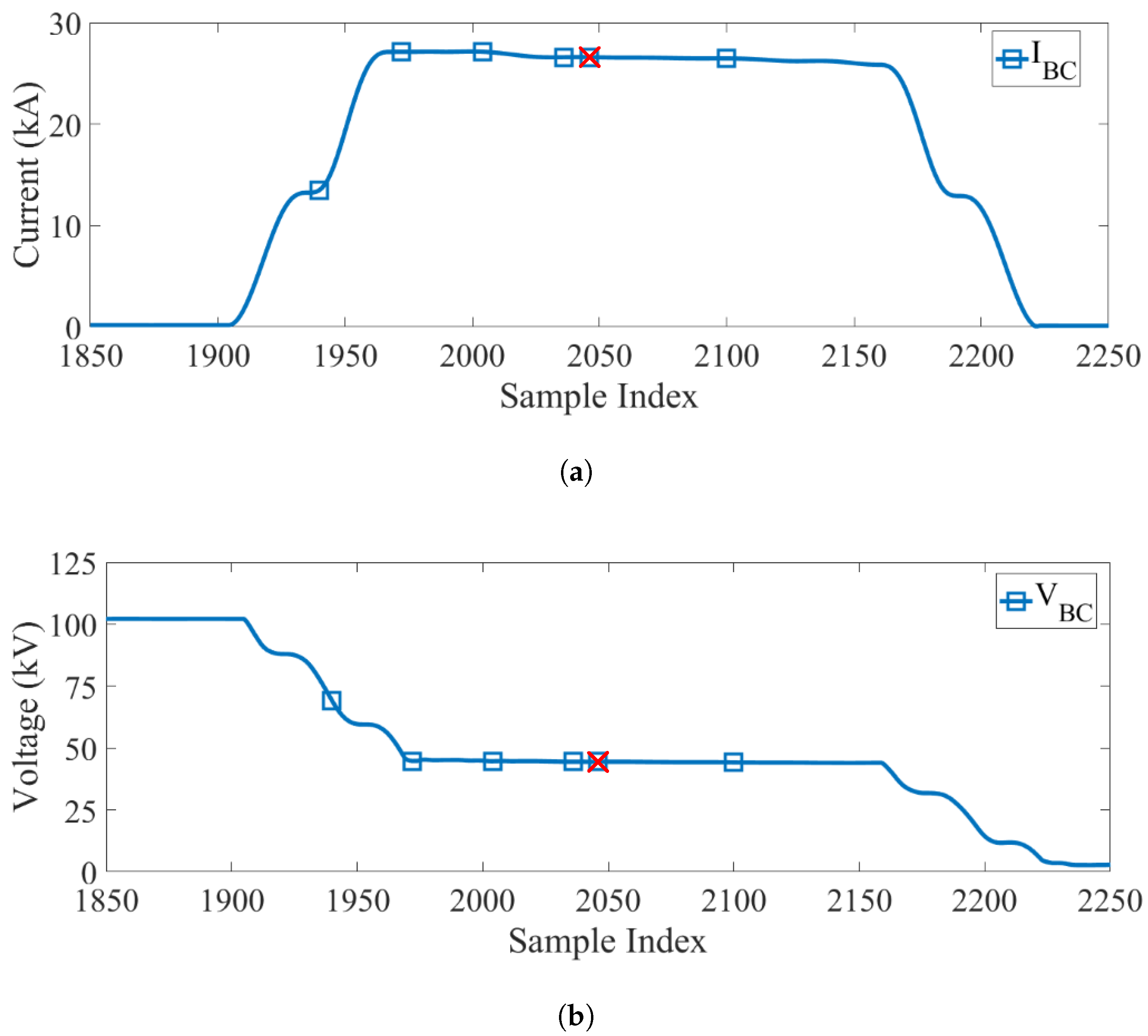 Inventions 03 00081 g006 550