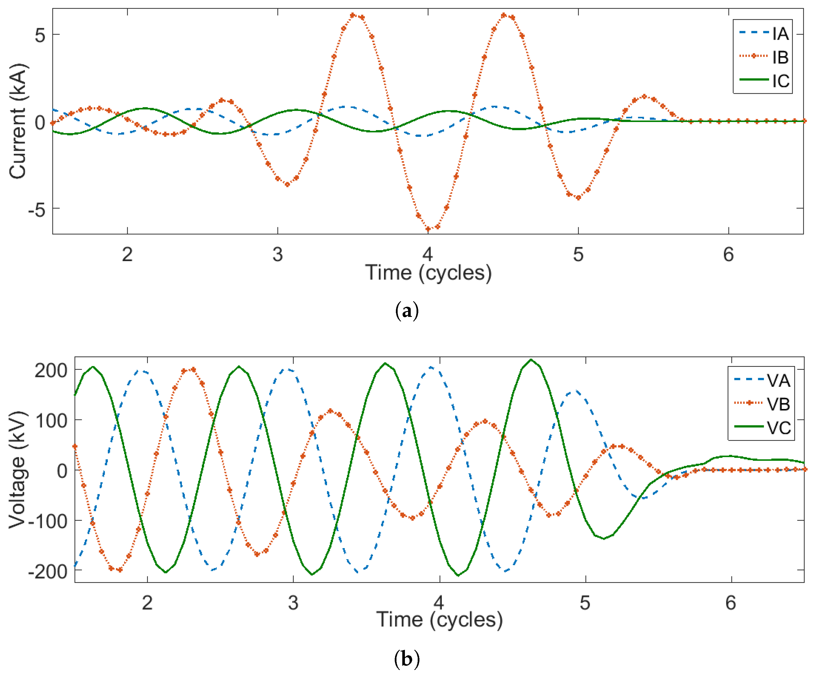 Inventions 03 00081 g008 550