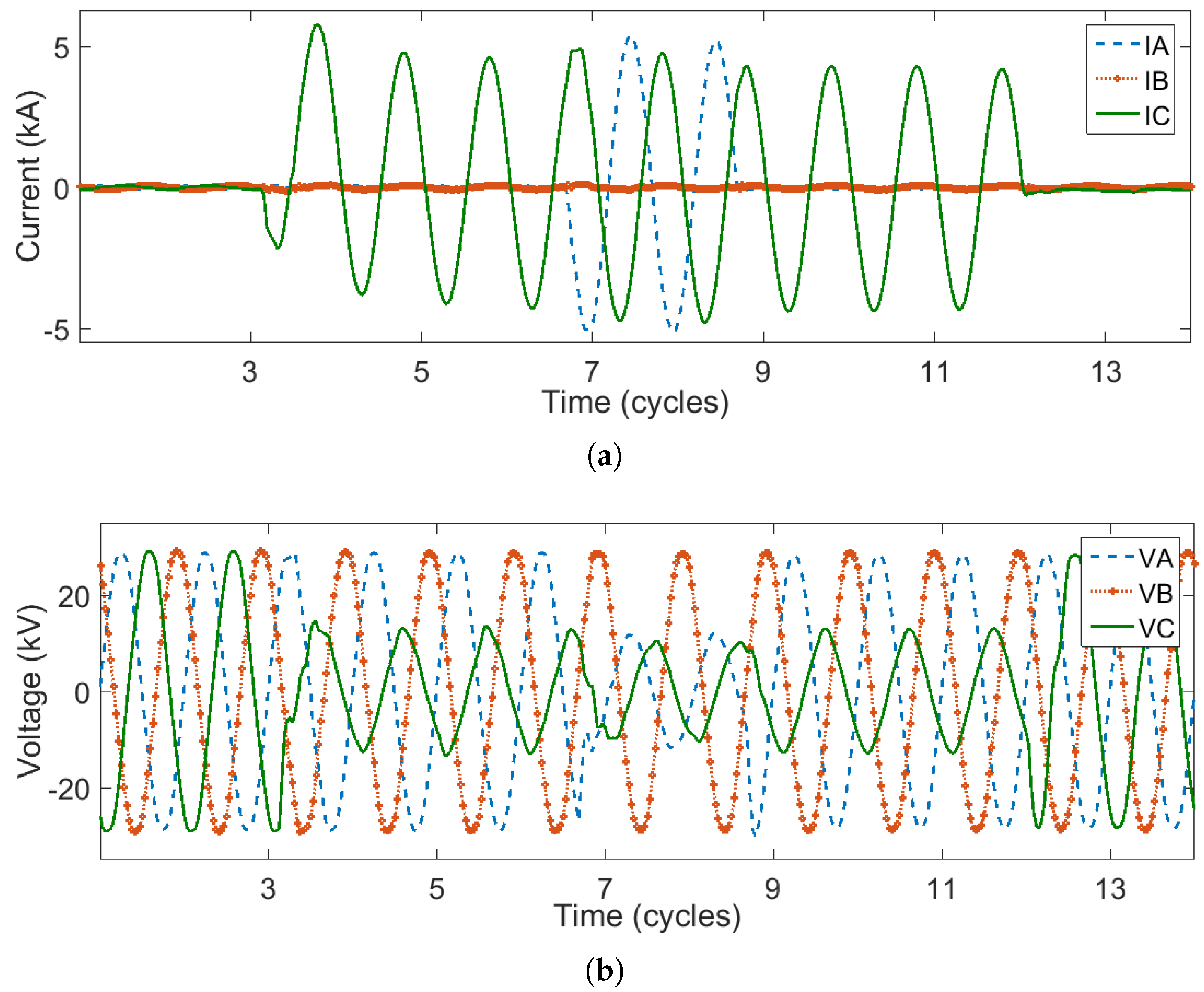 Inventions 03 00081 g010 550