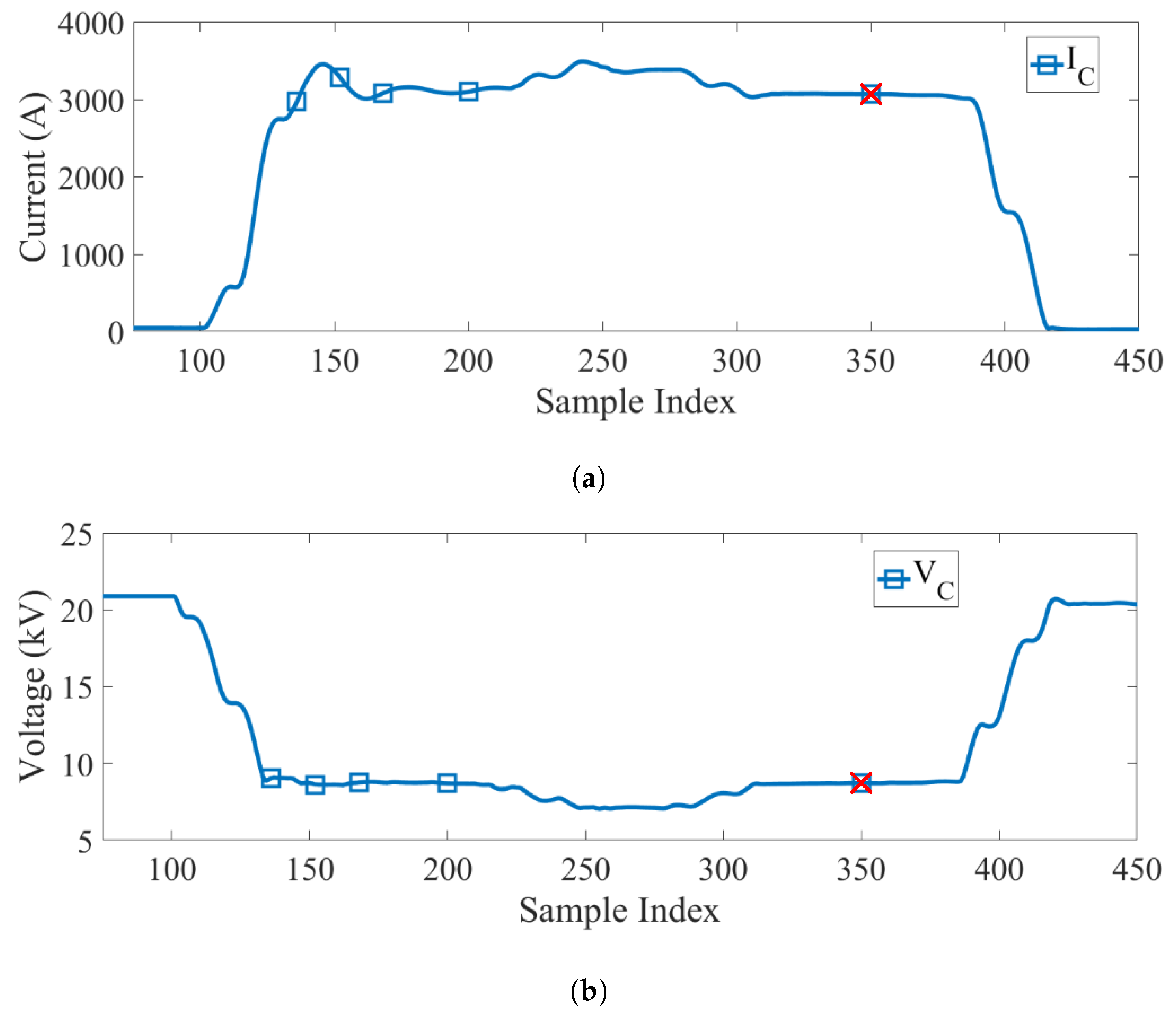 Inventions 03 00081 g011 550